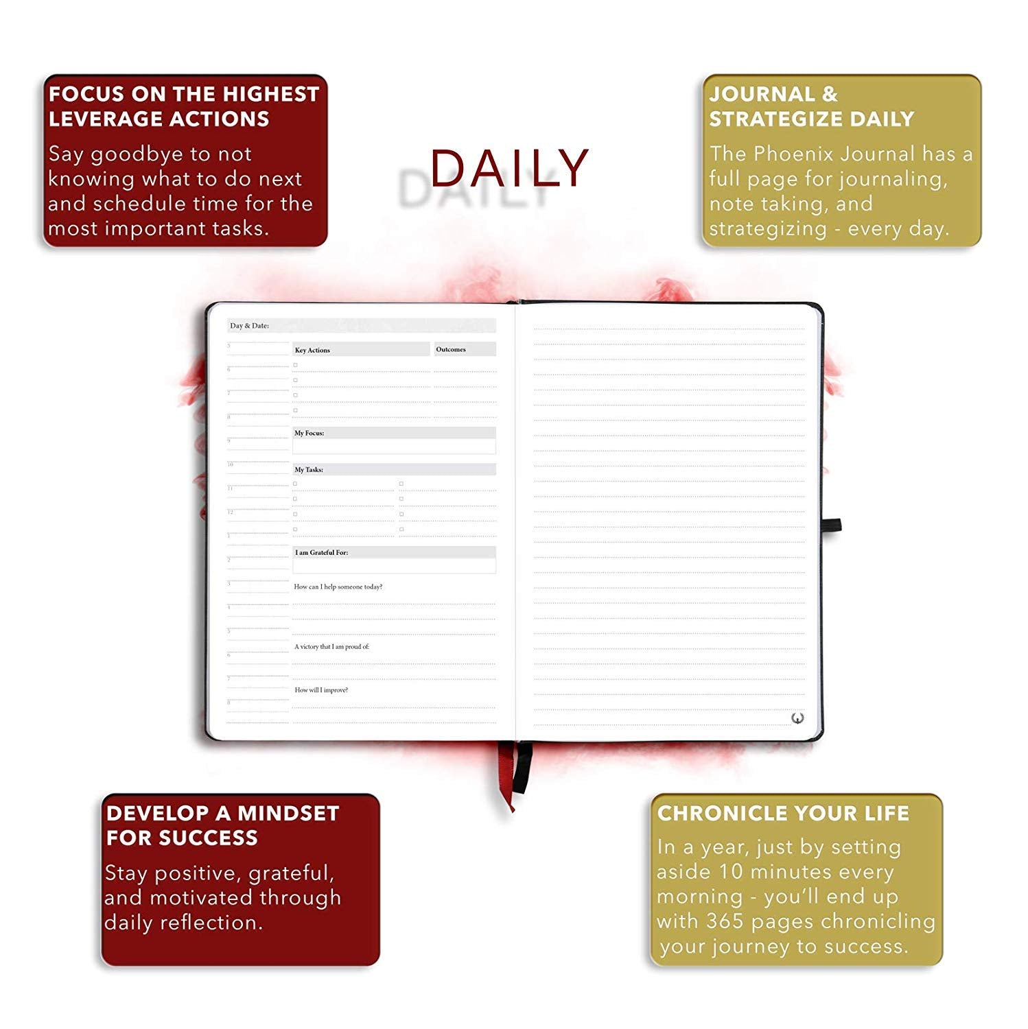 The Phoenix Journal - Quarterly Goal Planner, Daily Planner Journal & Organizer for Goal Setting, Productivity & Focus - Undated 12 Week Planner, Weekly & Monthly Planning, Habit Tracking - Hardcover - Black
