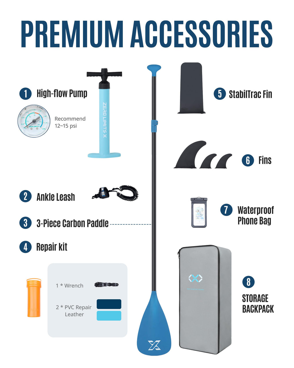 ZLX 11'6"x35" Ultra Wide Inflatable Stand Up Paddle Board | Stable Non-Slip Deck Pad, Unique Fin System, Premium SUP Accessories & Backpack - Upgraded Pump for Adults, All Skill Levels