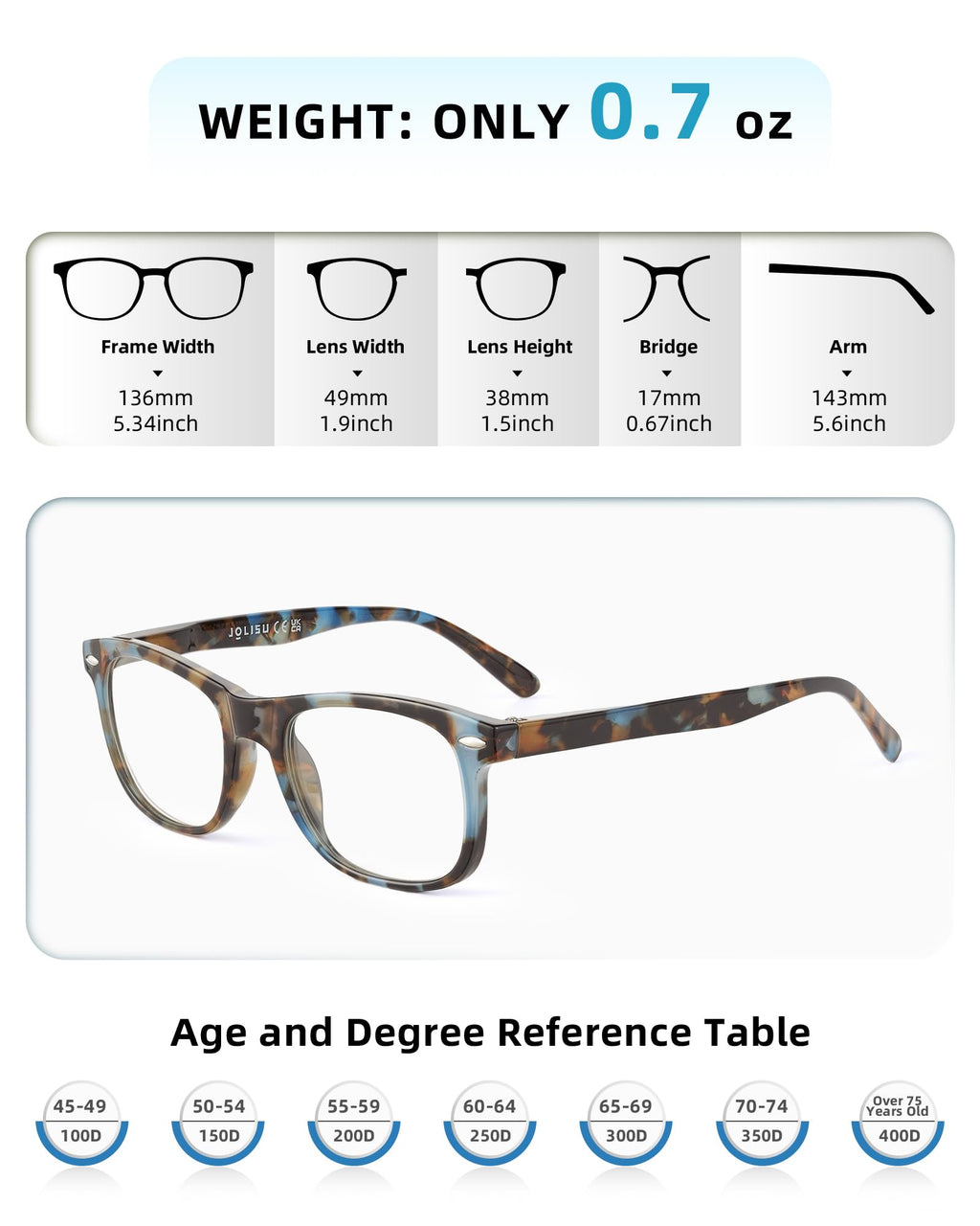 JOLISU Reading Glasses For Women - 5 Pack Stylish Readers For Womens Men Spring Hinge Eyeglasses -Blue Light Blocking Protection Frame (0.50)