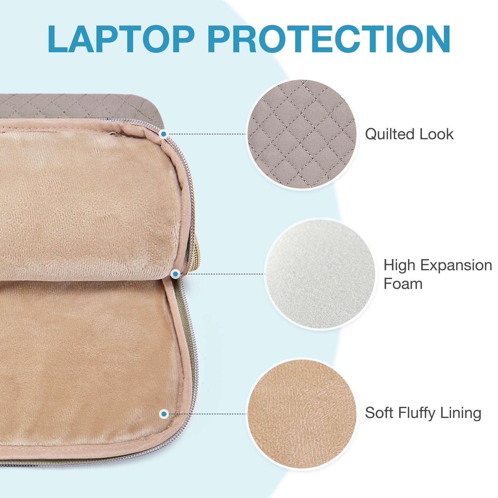 BAGSMART Laptop Case Compatible with 13-13.3 inch Notebook,Compatible with MacBook Pro 14 Inch,MacBook Air,Protective Carrying Bag with Pocket,Handles, Beige