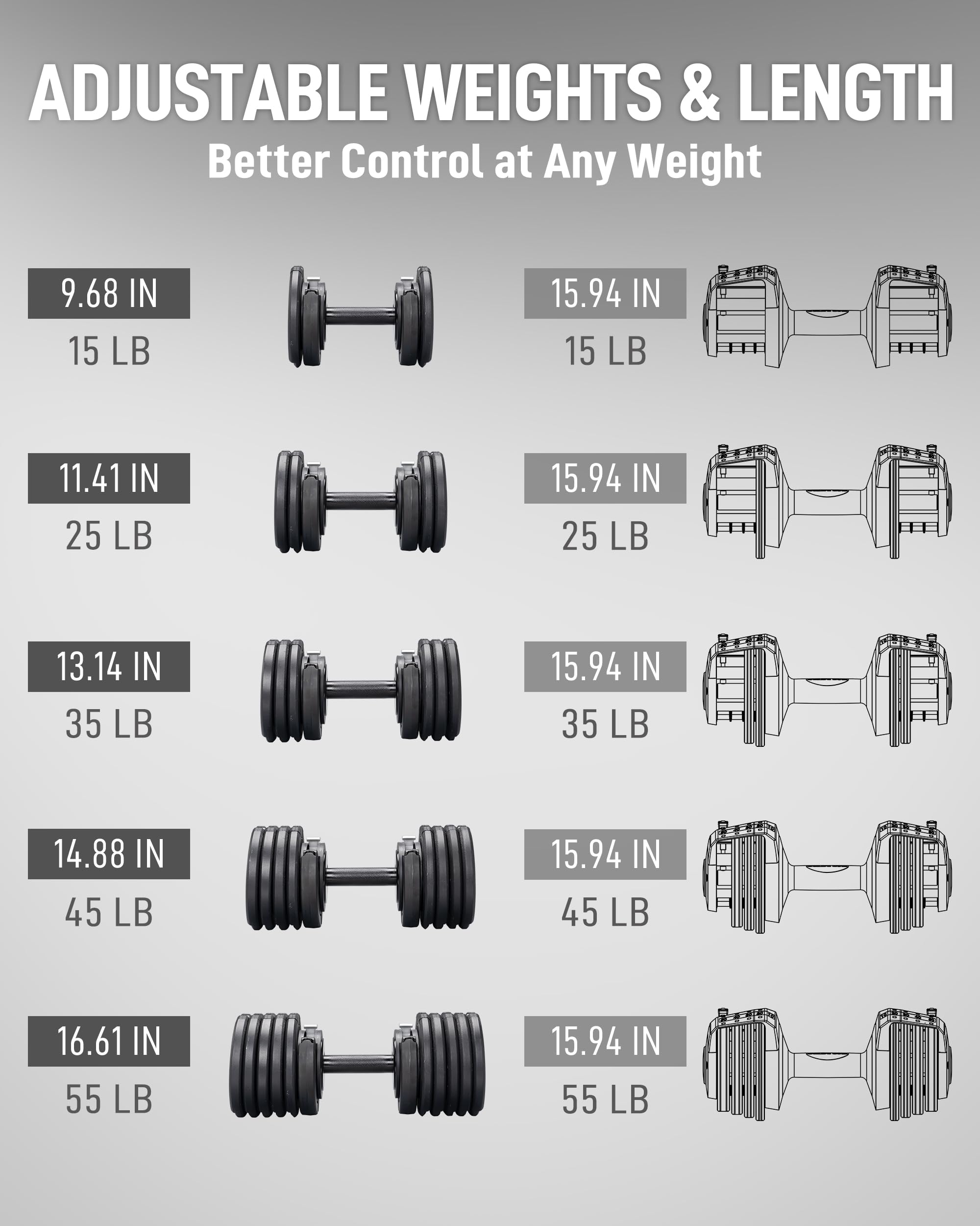 BYZOOM FITNESS Pure Series Adjustable Dumbbell - 12.5/25/27.5/50/55/75lb - ONE UNIT OR PAIR(check QTY before purchase) - 5-in-1/ 10-in-1 / 15-in-1 / 21-in-1 Flexible Hand Weights for Home Apartment Garage Gym, Strength Training & Fitness Workouts, White O