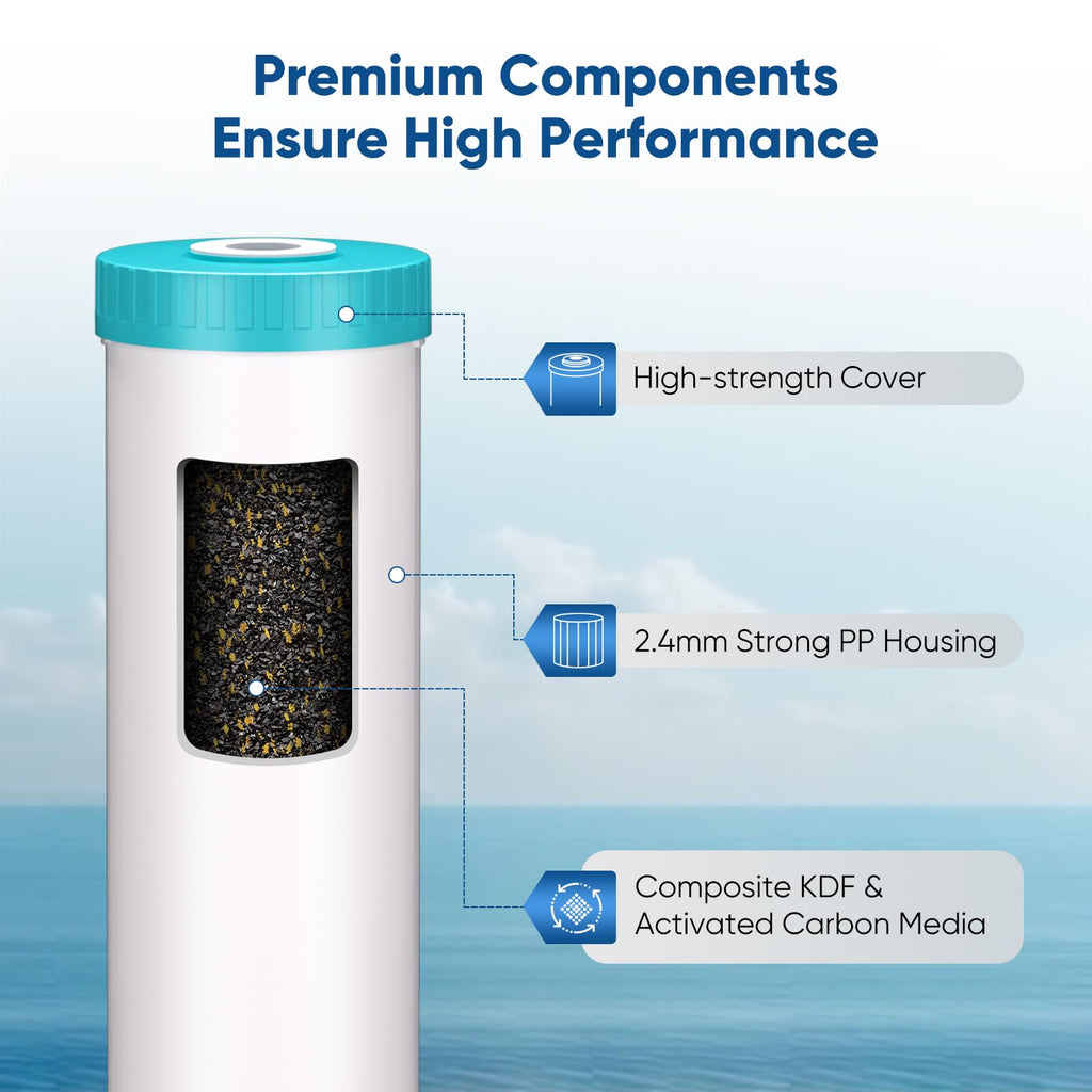 PUREPLUS 5 Micron 20"x4.5" Whole House Water Filter Cartridge Combo Kit with Sediment and Activated Carbon Block Filter - Replacement for FPMB5-20, AP810-2, FC25B, EPM-20BB, 2 PACK