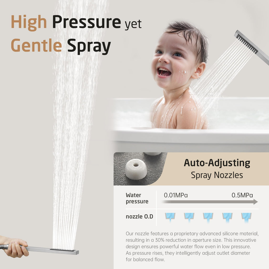 KES Tub and Shower Faucet Set Shower System with 10-Inch Rain Shower Head and Waterfall Tub Faucet Wall Mount Shower Valve and Trim Kit Included Matte Black, XB6240-BK