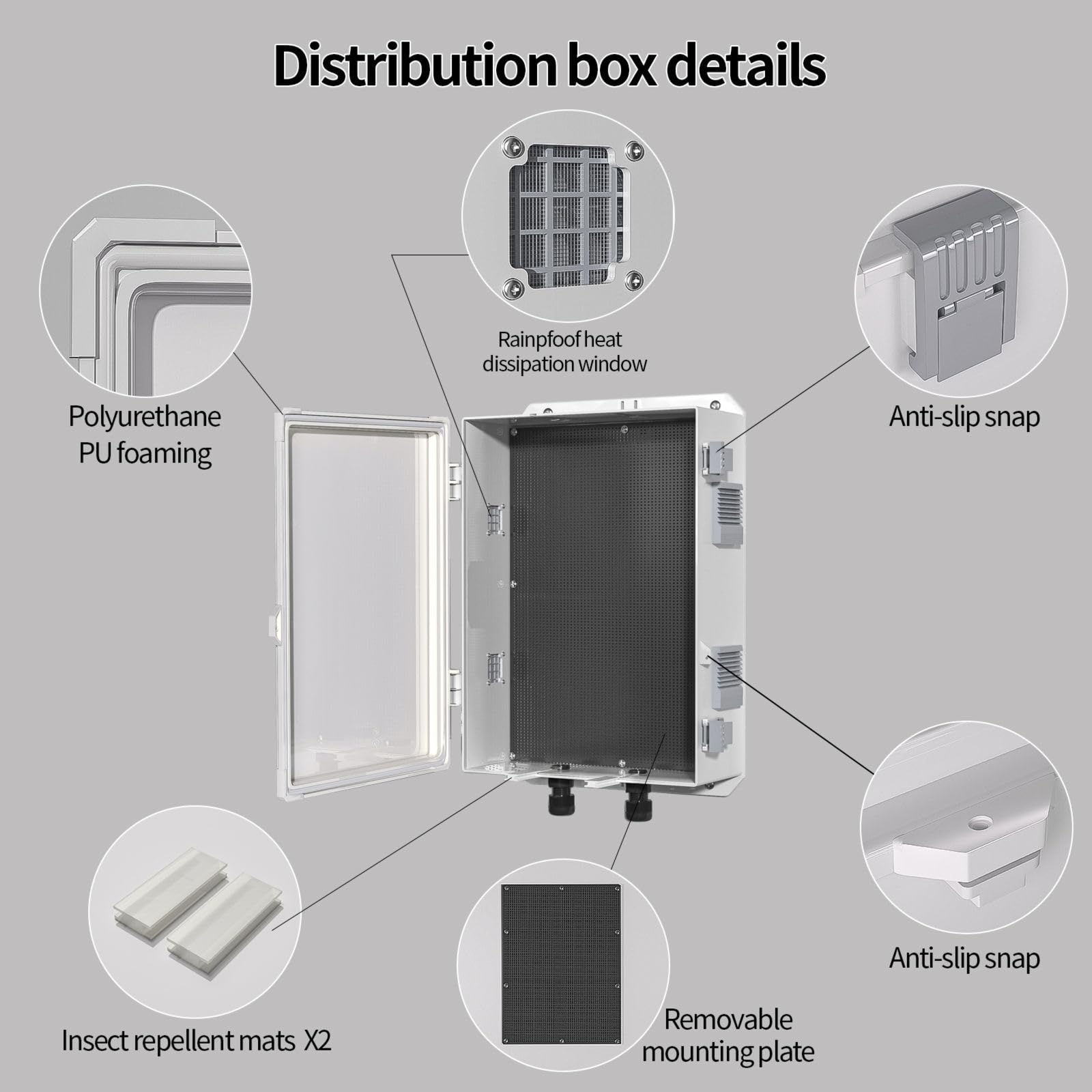 Namunanee Outdoor Electrical Junction Box, ABS Water Resistant Enclosure with Internal Mounting Panel & Hinged Cover, 9.2" H* 7" L* 4.6" W