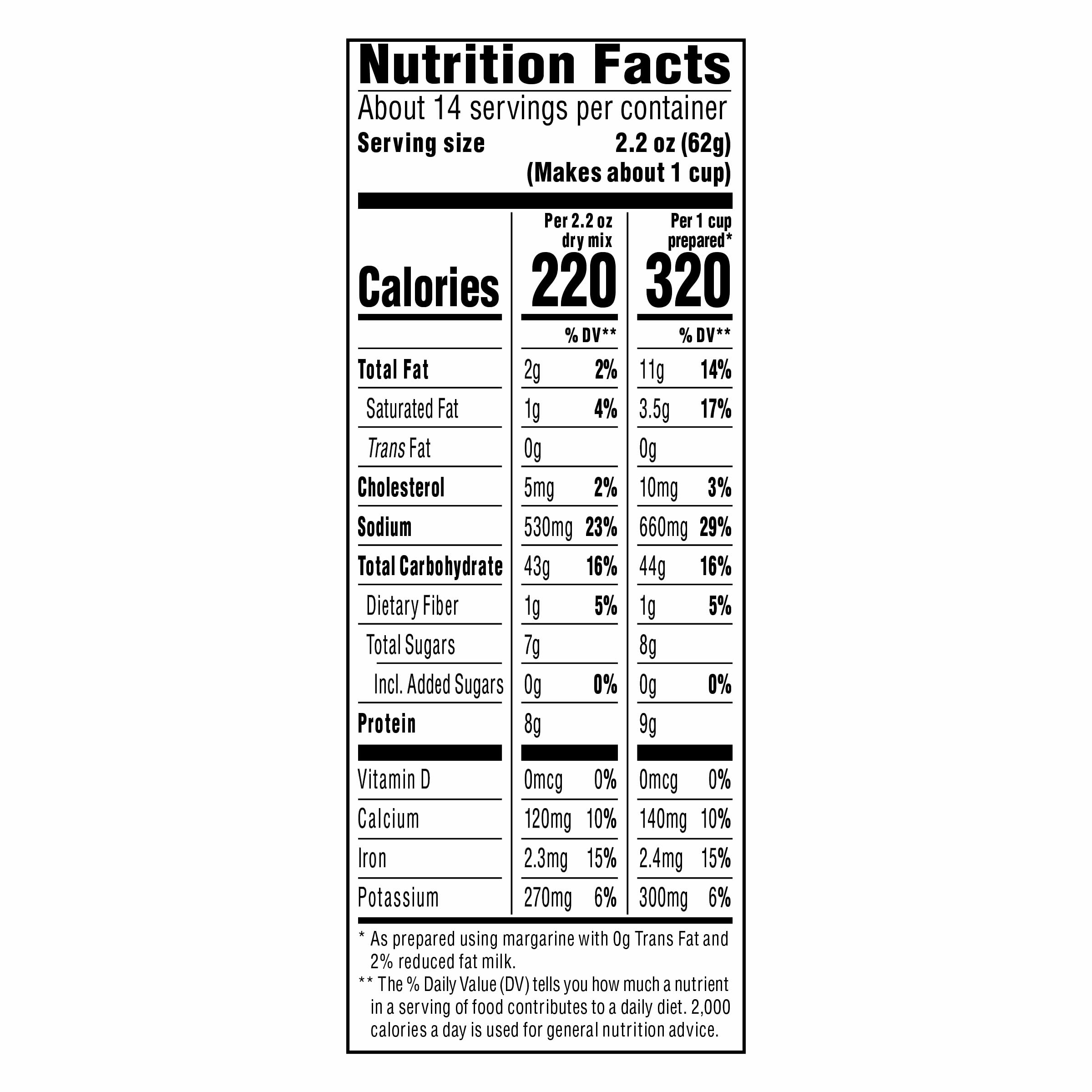 Kraft Mac and Cheese, 4 Boxes, for Easy Dinner or Dinner Sides, Original Flavor, No Artificial Flavors, Preservatives or Dyes, 7.25 oz