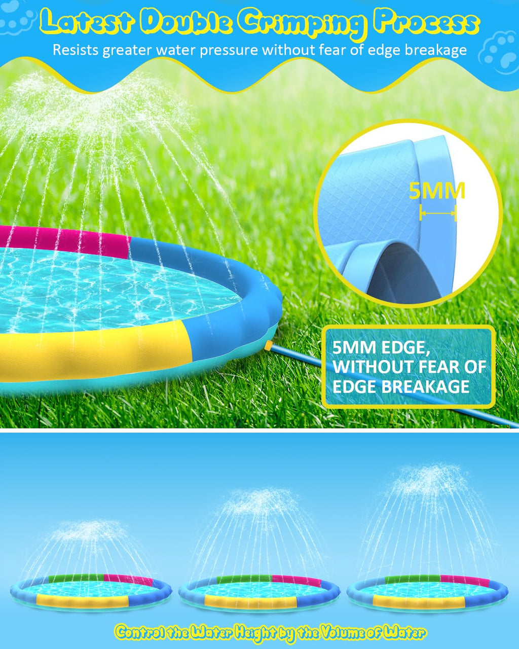 Raxurt Splash Pad, Non-Slip Thicken Splash Pad for Kids Ages 4-8 Toddler Baby Splash Sprinkler Pad Dog Pool Summer Outdoor Water Toys for Boys Girls, 59'' Blue