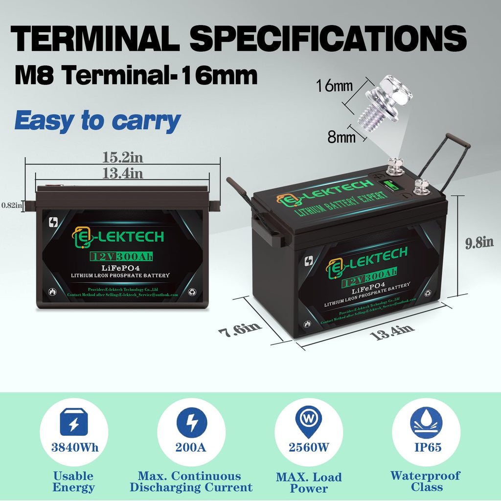 12V 200Ah LiFePO4 Lithium Battery, 8000+ Deep Cycles, Built-in 150A BMS, Max. 1920W Power Output, Perfect for Off-Grid, RV, Golf Cart, Solar Power System, Home Backup