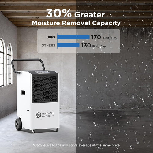 170 Pints Commercial Dehumidifier with Pump and Drain Hose for Basements and Large Spaces up to 7,500 Sq Ft