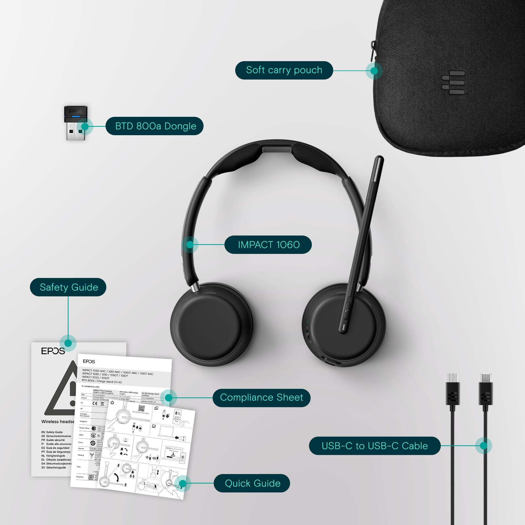 EPOS Impact 1061 ANC High-Performance Bluetooth Headset for PC - Double-Sided, Advanced Noise Cancellation, EPOS AI, Super Wideband Audio, Intuitive Controls, for Professionals in Loud Workspaces