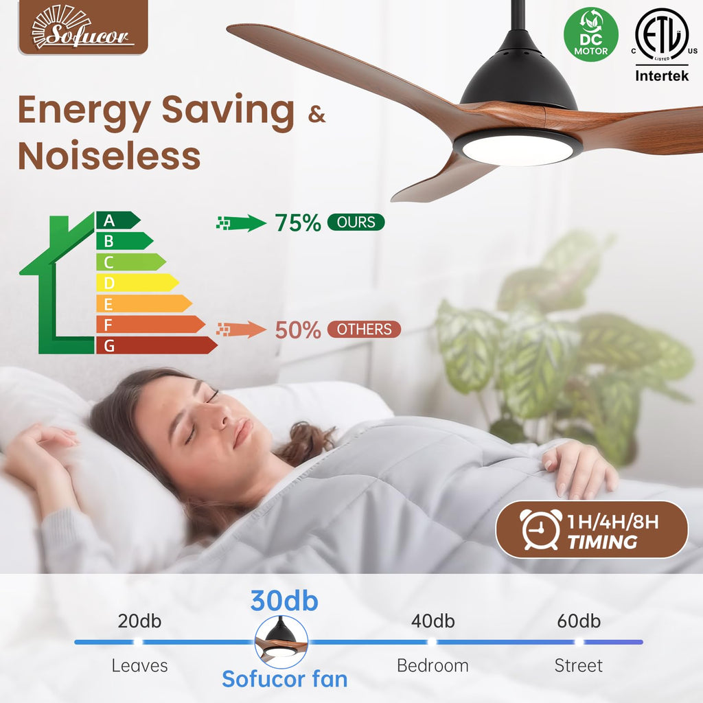 Sofucor 52 Inch Outdoor Ceiling Fans with Lights, Modern Ceiling Fan with 3 Plastic Blade, Quiet, Dimmable, High 7000CFM 6-Speed 3-Timer Reversible DC Motor, for Bedroom Living Room, ETL, Black