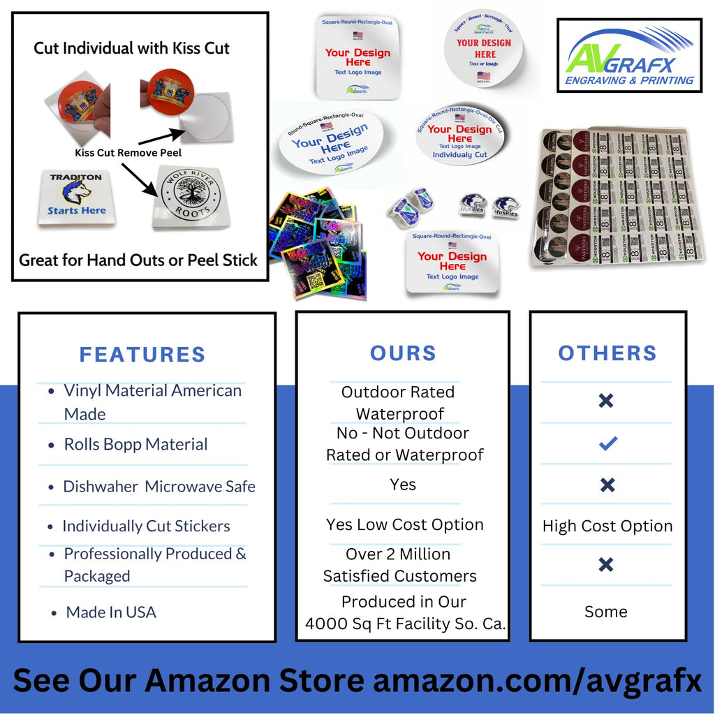 1.5 Inches Custom Sticker Personalized Labels Waterproof Dishwasher Safe Made USA, Custom Labels Business or Image Personalize Your Business Stickers