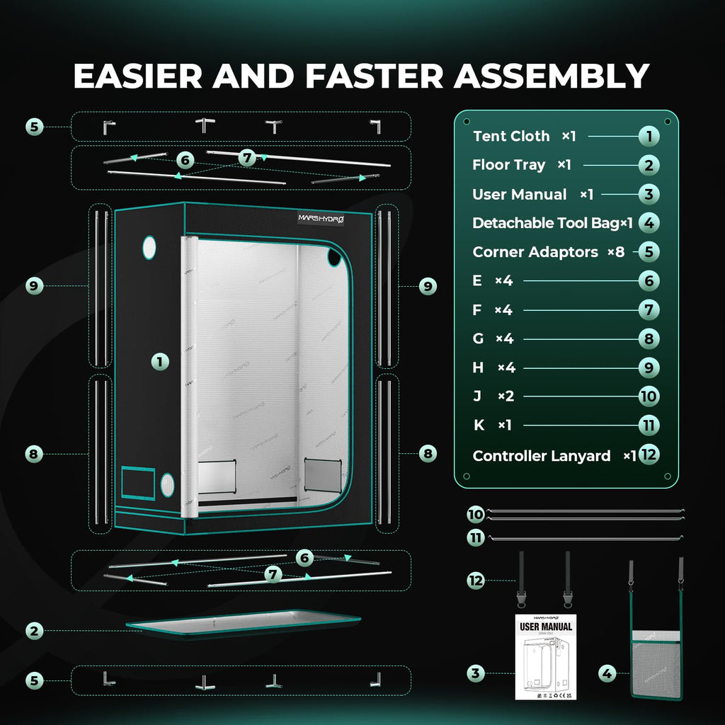 MARS HYDRO 2x2x3 Advanced Grow Tent, 24"x24"x36" High Reflective Mylar 1680D for Hydroponics Indoor Plant Growing, with Floor Tray and Smooth Zipper for TS600