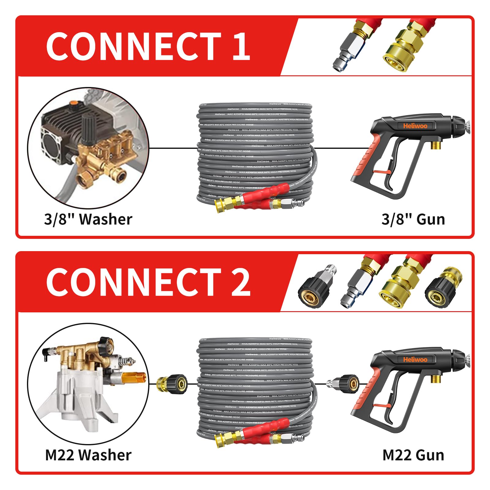 Pressure Washer Hose 25FT, 4200PSI High Tensile Wire Braid Kink Resistant Power Washer Extension Hose, 1/4'' Flexible Replacement Hose with M22-14mm Brass Swivel Thread and 3/8 Quick Connect
