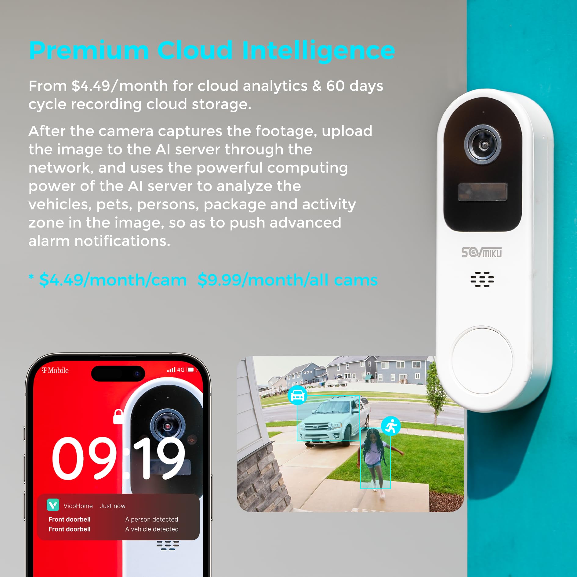 SOVMIKU Vicohome DB3 2K Smart Video Doorbell with Chime, Home Security Battery Camera Wireless, Audible Alarm, Easy to Setup, Human Detection,Two Way Audio, 2.4GHz Wi-Fi, No SD Slot