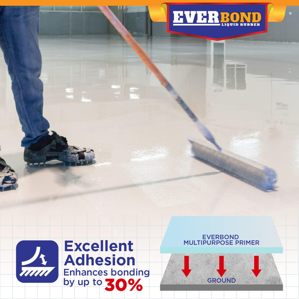 EverBond Multipurpose Primer - Primer for Roof Coatings - Use on EPDM Rubber, Wood, Fiberglass, Concrete, and Metal Surfaces - Easy to Apply on RVs, Campers, and Trailers - 1 Gallon
