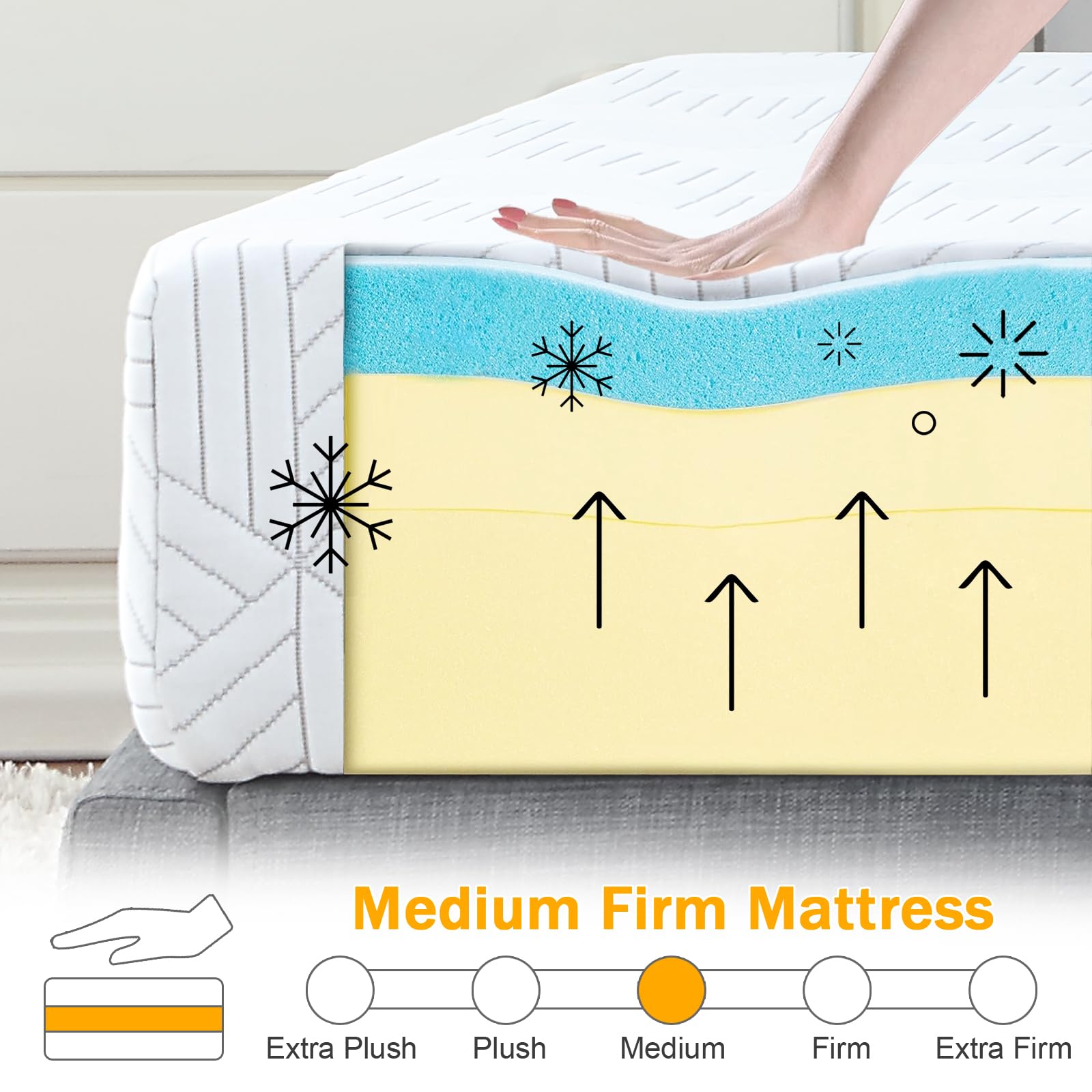 Twin Size Mattress Gel Memory Foam Bed Mattress in a Box Medium Firm and Good Support Removable and Washable Design Breathable Fabric Small Compression Packaging for Kids and Adults