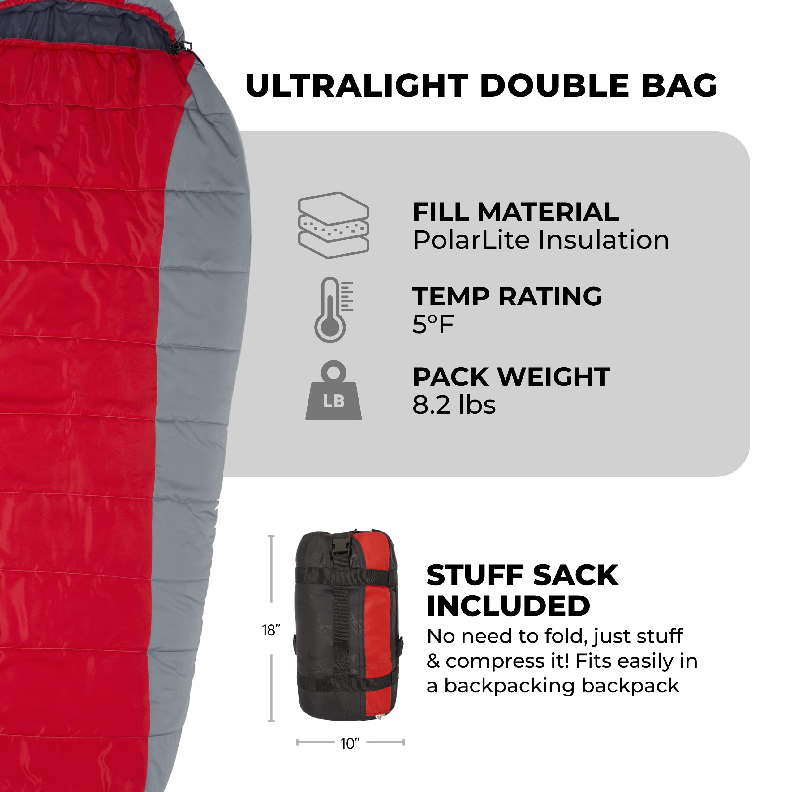 Teton 20F and 5F Degree Sleeping Bag; Lightweight, Warm Weather Mummy Sleeping Bags for Adults and Kids, Camping, Backpacking, Hiking