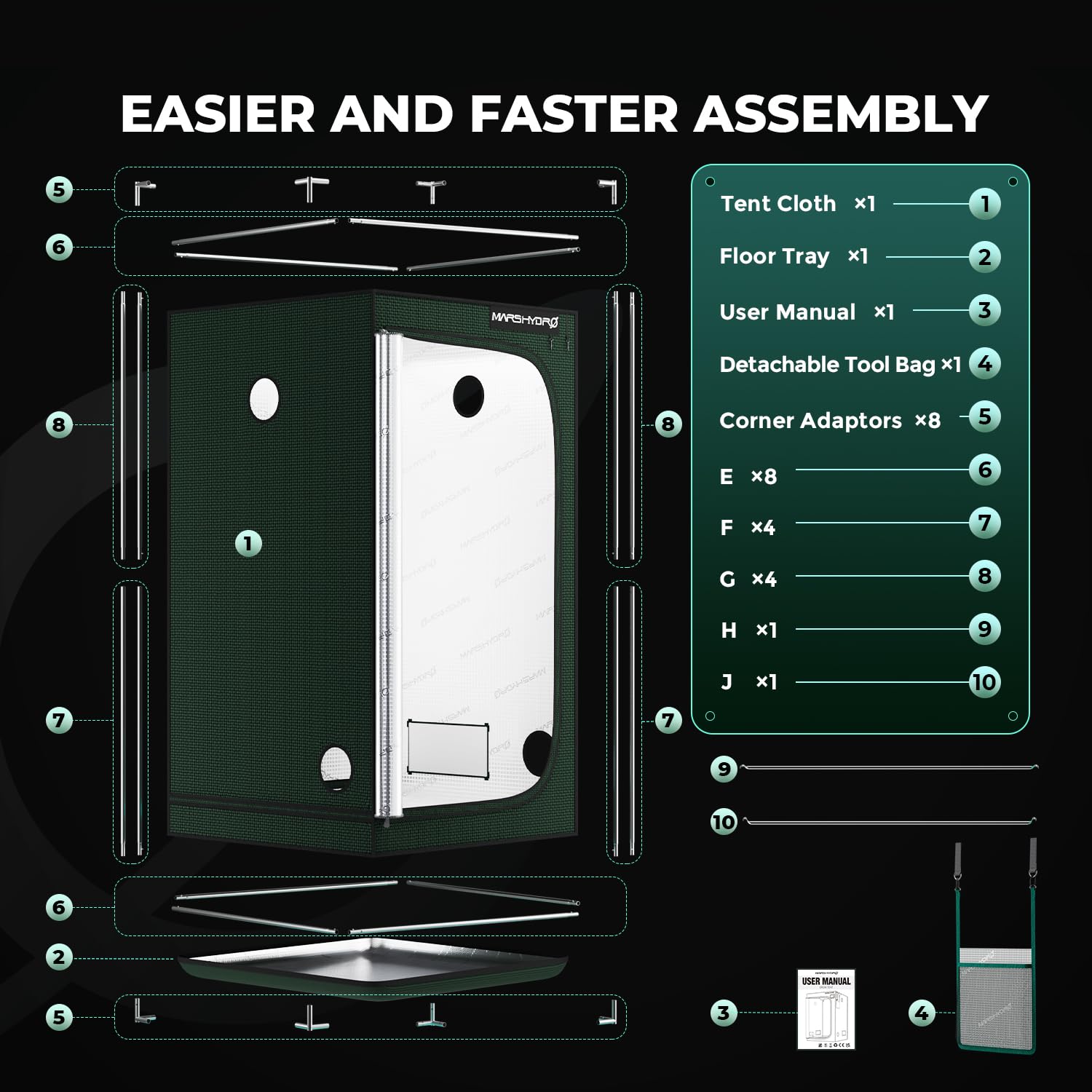 MARS HYDRO 2x2x3 Advanced Grow Tent, 24"x24"x36" High Reflective Mylar 1680D for Hydroponics Indoor Plant Growing, with Floor Tray and Smooth Zipper for TS600