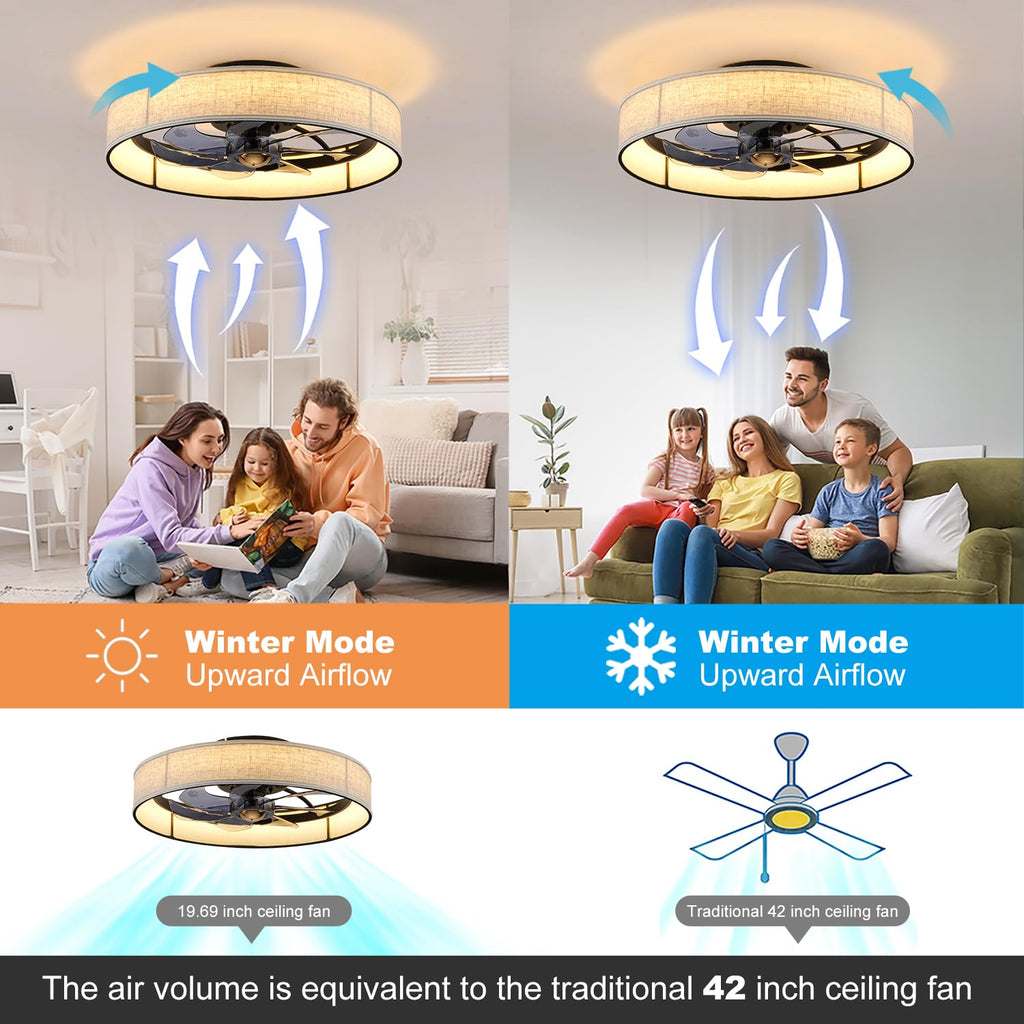 20" Boho Rattan Caged Ceiling Fan with Light,Low Profile Flush Mount Bladeless Ceiling Fan with Remote Control, 6 Speeds Reversible Silent Motor, Farmhouse Fabric Fandalier for Bedroom,Living Room