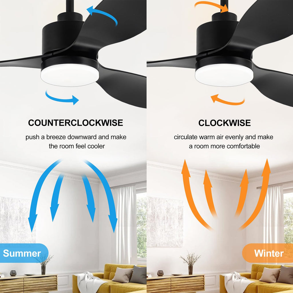 52" Ceiling Fans with Lights and Remote, Quiet DC Motor, 3 Reversible Blades, 6-Speed, Modern Industrial Black Ceiling Fan with 3-Color LED Light Fandelier for Bedroom Living Room
