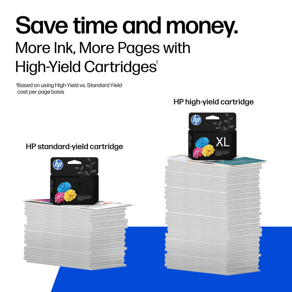HP 951 Cyan Ink Cartridge | Works with OfficeJet 8600, Pro 251dw, 276dw, 8100, 8610, 8620, 8630 | Eligible for Instant Ink | CN050AN