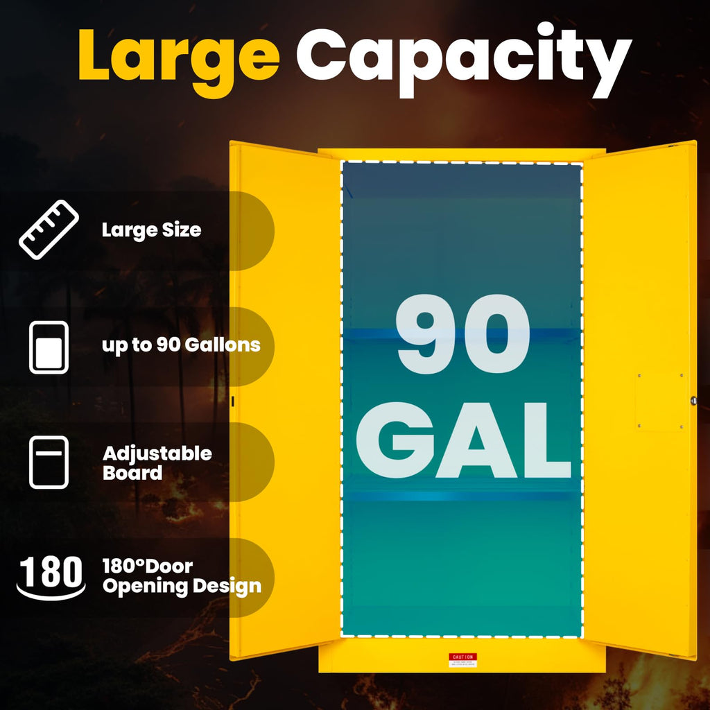 16 Gallon Flammable Storage Cabinet 18"x18"x23", Galvanized Steel, Flammable Safety Cabinet with Adjustable Shelf, for Industrial and Home Use, Yellow