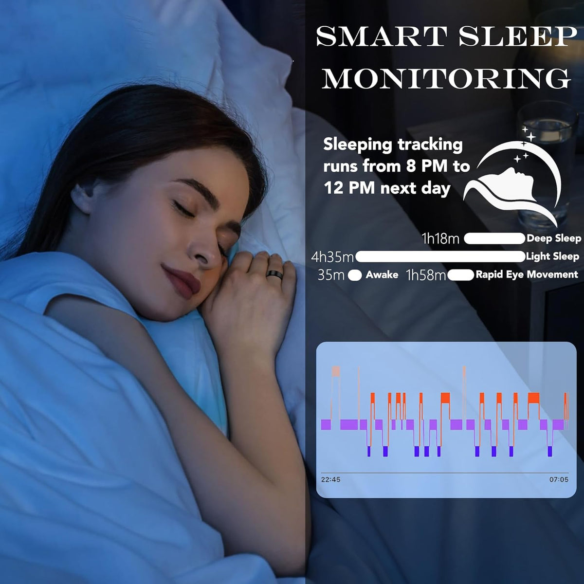 Smart Health Ring for Women Men Fitness Tracker with Heart Rate, Blood Oxygen, Blood Pressure, Sleep Monitoring, Step Counting, IP68 Waterproof for iOS and Android, Rose Gold 7