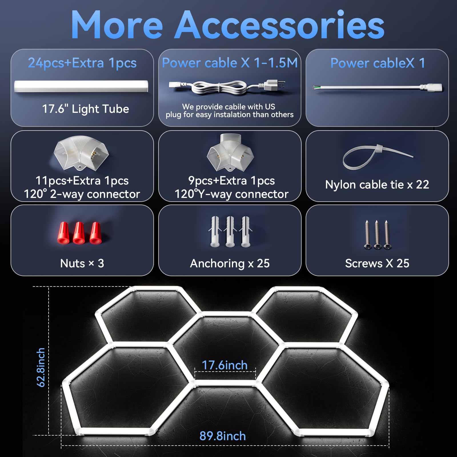 LZHOME LED Hexagon Garage Light: 12700LM Car Detailing Shop Light, DIY Splicing Ceiling & Wall Decor Lights, for Workshop Basement Gym Warehouse Bar Gaming Room