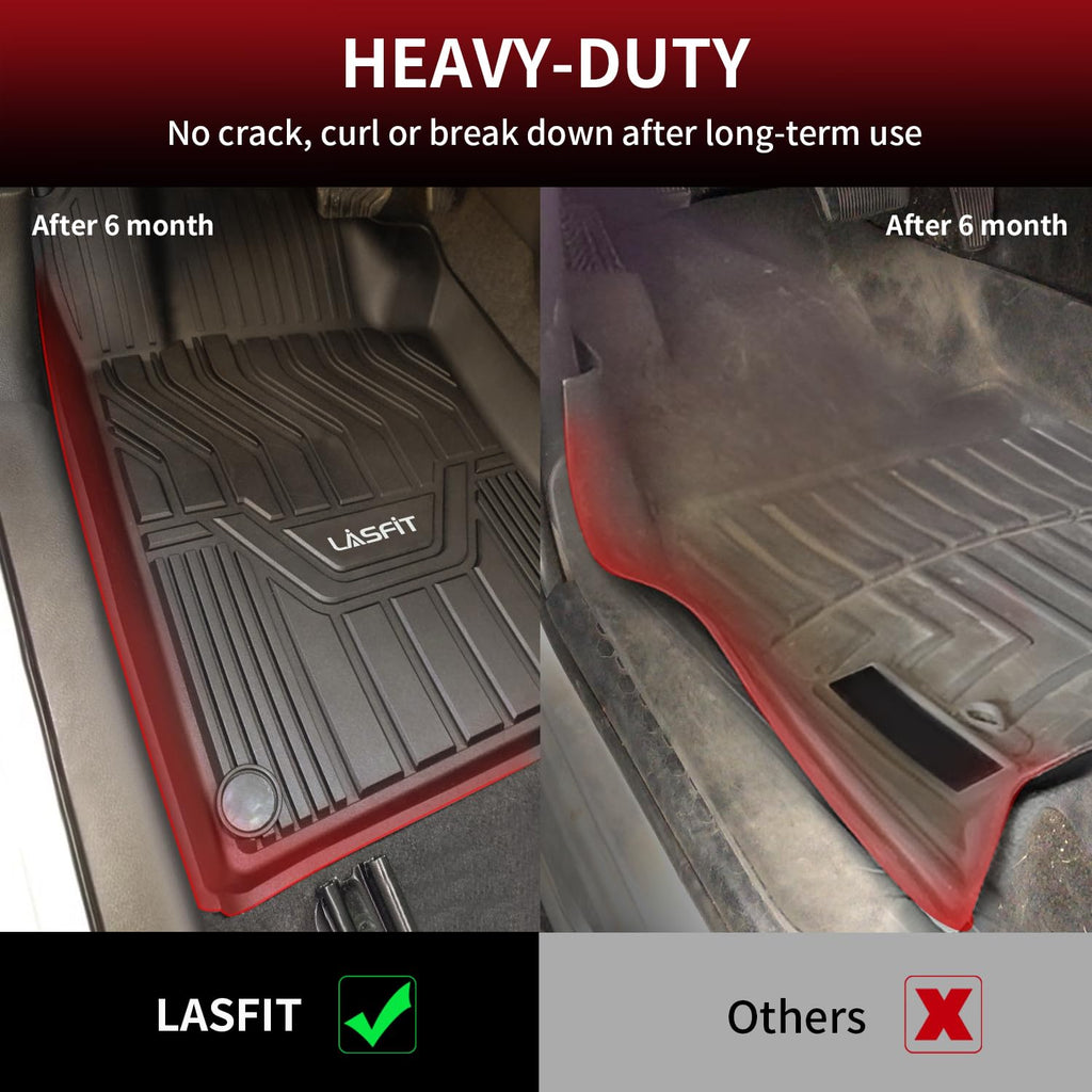 LASFIT Cargo Mat & Backrest Mats for Nissan Armada/Infiniti QX80 2019-2024, All Weather TPE Custom Fit Easy Clean Durable No-Curling Trunk Mat for Armada & QX80, Black