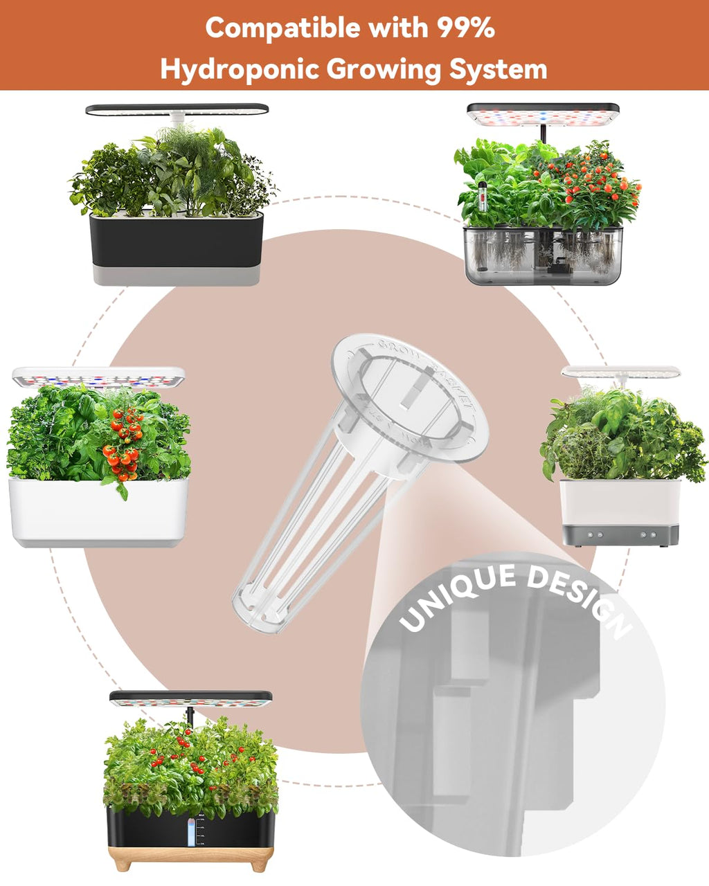 Hydroponics Seed Pod with Genovese Basil & Purple Basil, 8 Pods Complete Kit with Sponge, Basket, Dome, Label, Compatible with AeroGarden, Ahopegarden, GARDENCUBE, iDoo & MUFGA Indoor Smart Gardens
