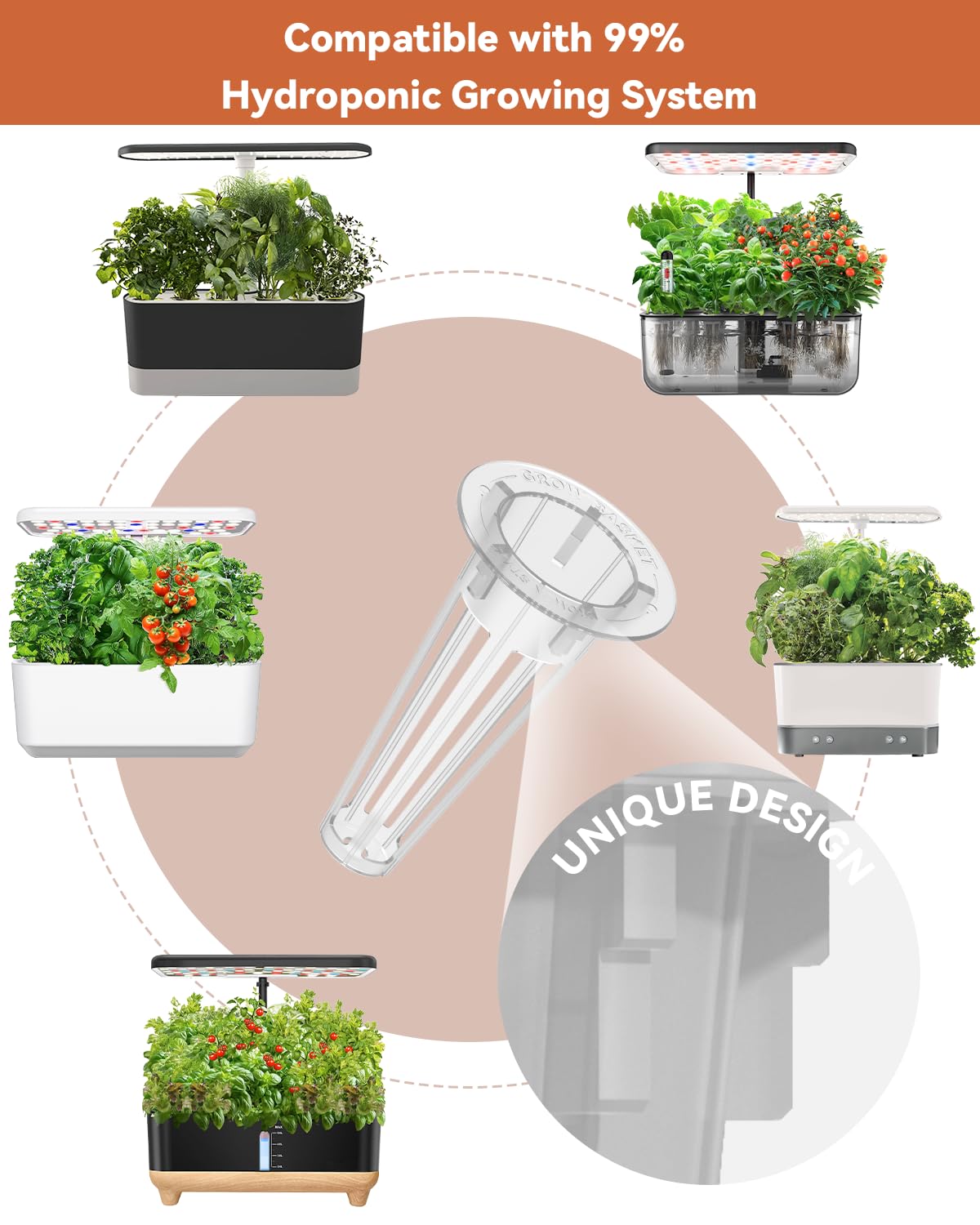 Hydroponics Seed Pod with Genovese Basil & Purple Basil, 8 Pods Complete Kit with Sponge, Basket, Dome, Label, Compatible with AeroGarden, Ahopegarden, GARDENCUBE, iDoo & MUFGA Indoor Smart Gardens