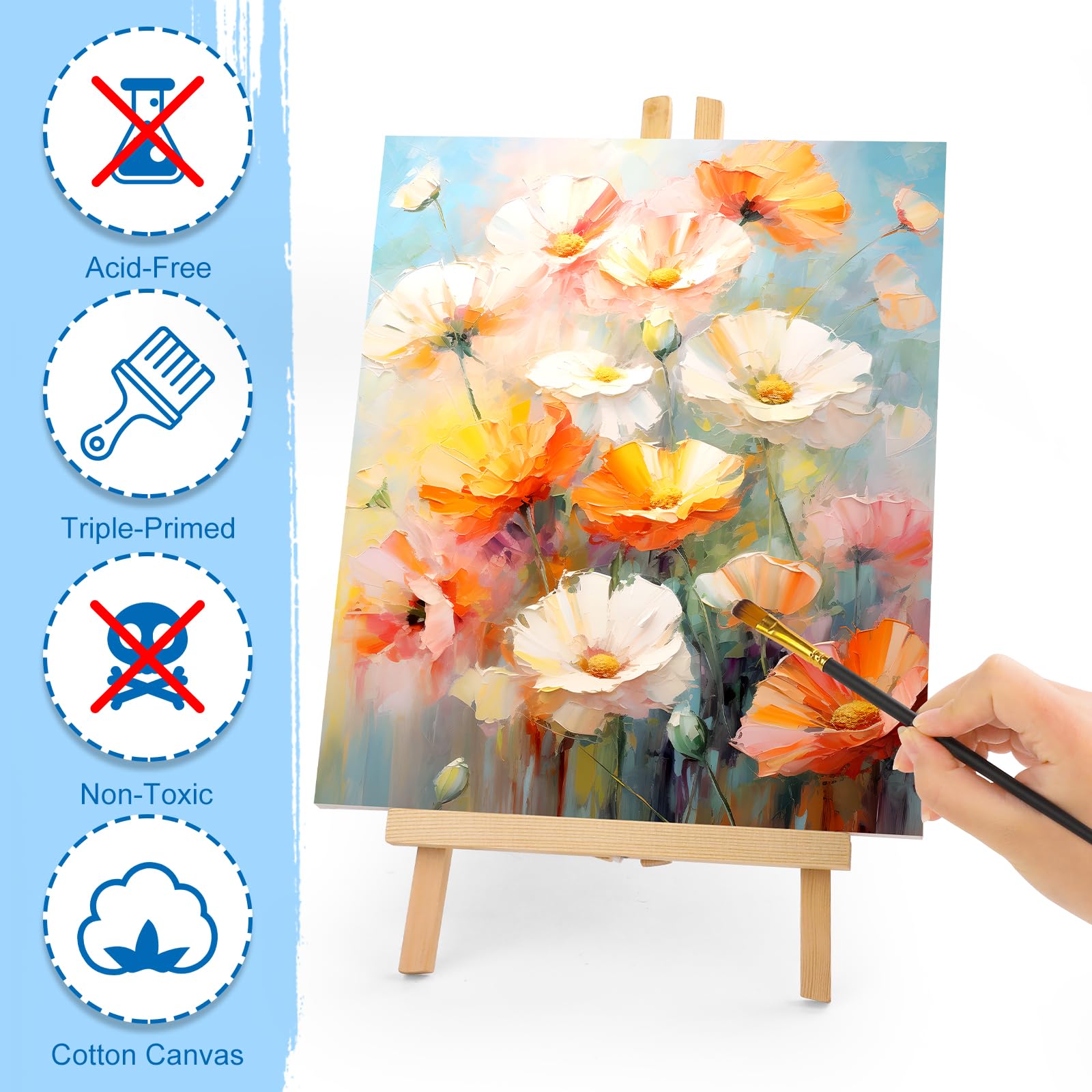 ESRICH Stretched Canvas for Painting 5x7, 48 Pack Small Canvases for Painting 5/8" Profile Primed Acid-Free Blank Painting Canvas for Kids & Artists for Decorations, Painting Parties.