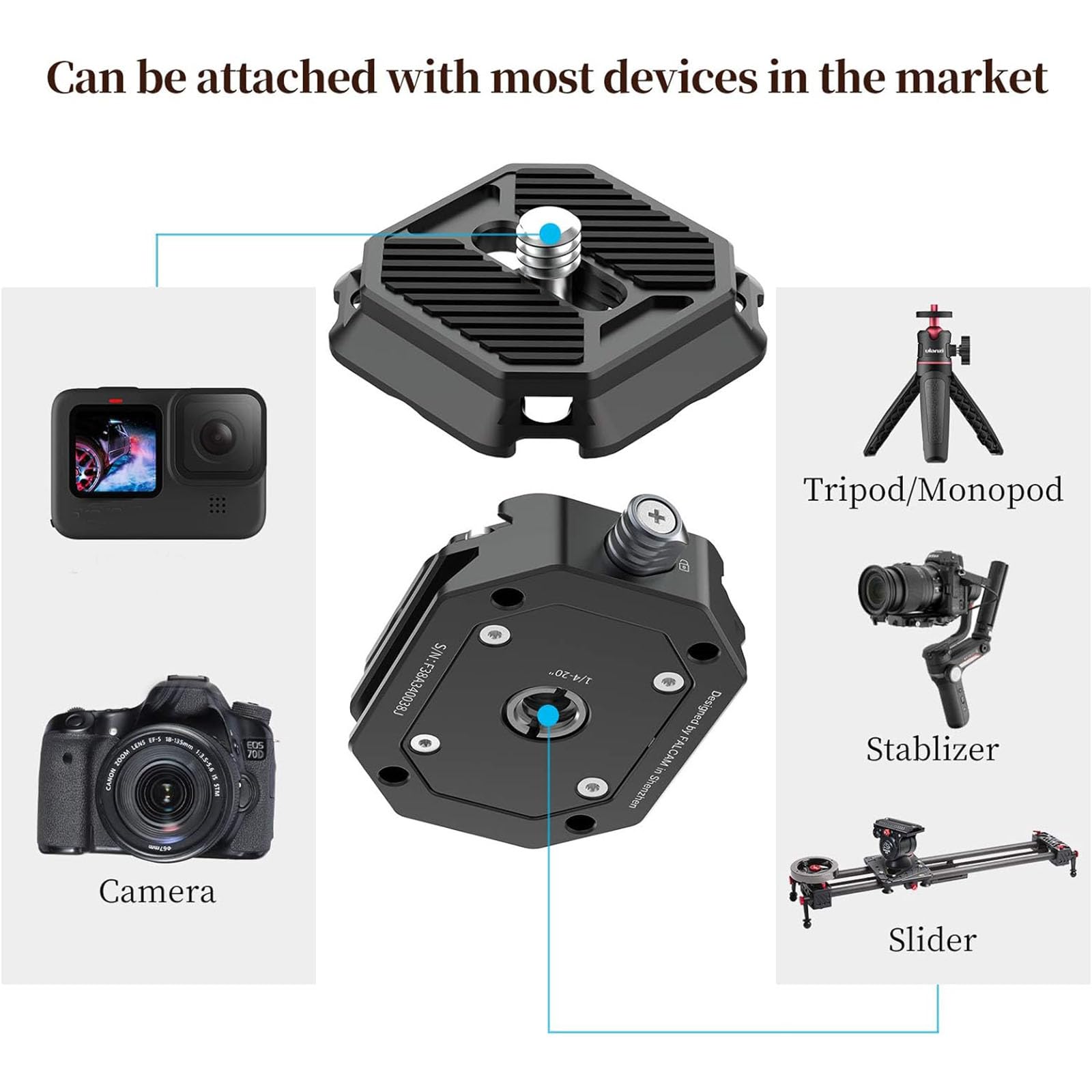 ULANZI F38 Camera Quick Release Plate w 1/4" to 3/8" Screw Thread, Quick Release System QR Plate Camera Tripod Mount Adapter for Sony Canon Monopod DSLR Stabilizer Slider DJI Switch Between Stablizer