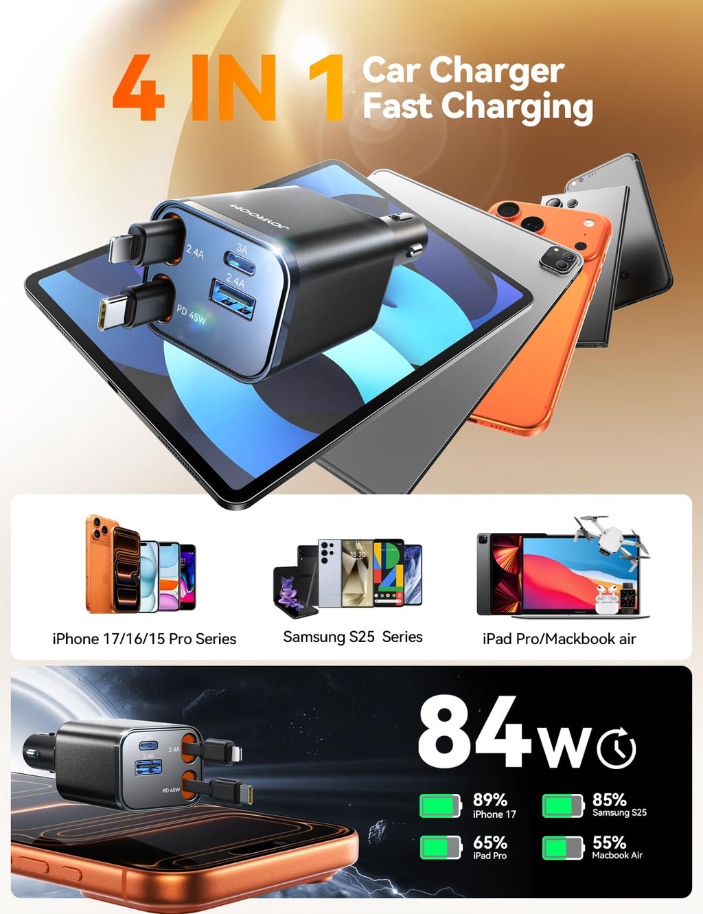 [2026 Ultra-Compact] 84W Retractable Car Charger, [PD 45W] Car Charger USB C for iPhone 16 17 Pro Fast Charging, Car Accessories Travel Essentials Gifts for Women Men for iPhone 17 Air 16 15 14 13 12