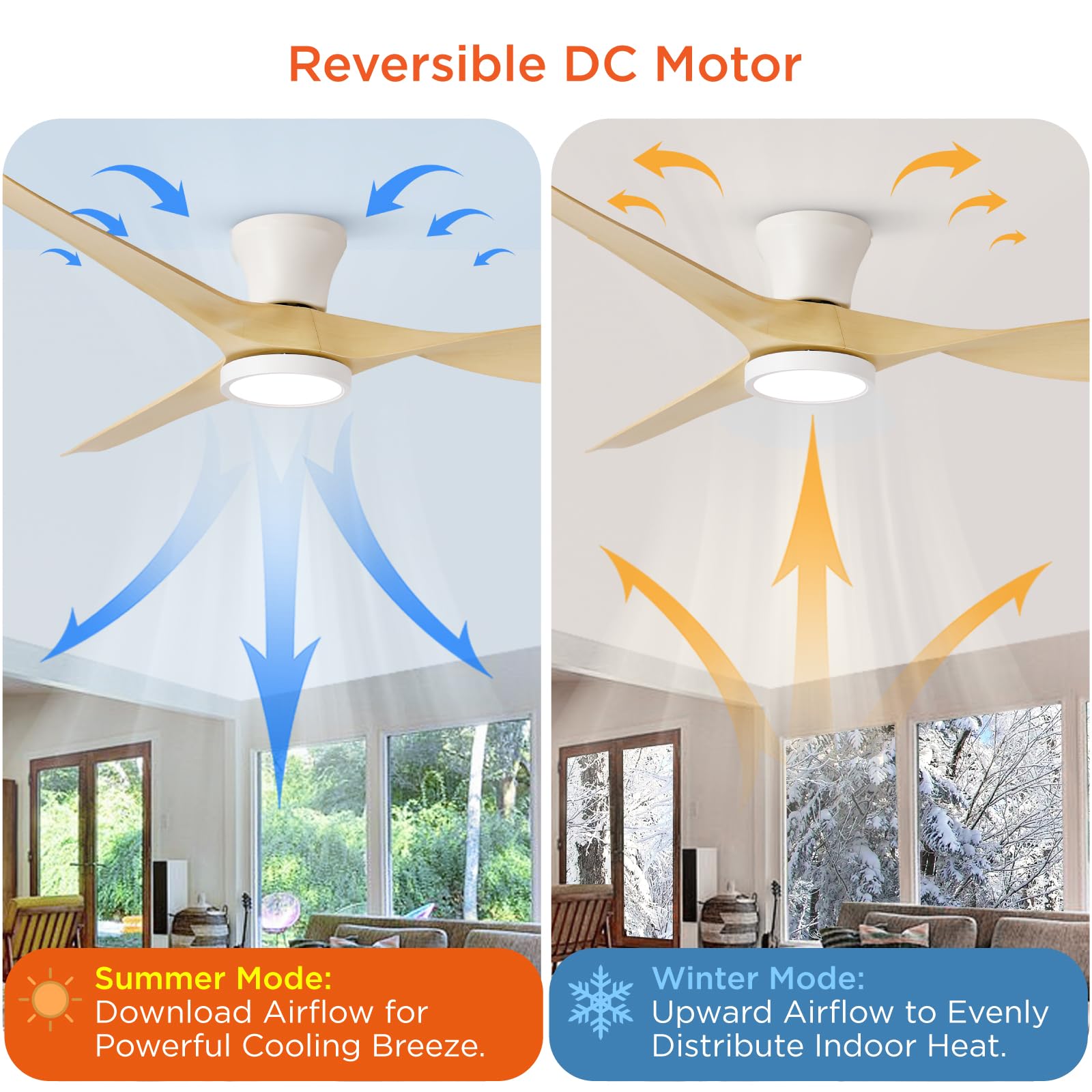 TALOYA Ceiling Fans with Lights,42 inch Modern Low Profile Ceiling Fan with Light and Remote Control, Flush Mount, 3CCT, White Ceiling Fan for Bedroom Living Room and Patio