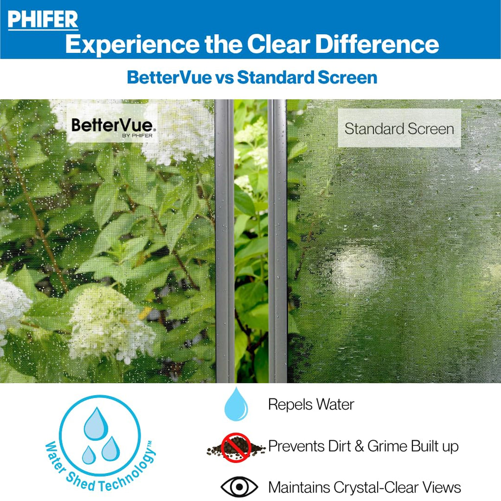 Phifer BetterVue High-Visibility Mesh Screen for Patio Porch, Screen Door Mesh, & Balcony - High Transparency Window Screening for Porches Roll - (24 in x 25 ft) - DIY Replacement & Repair