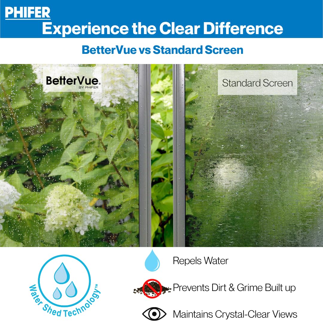 Phifer BetterVue High-Visibility Mesh Screen for Patio Porch, Screen Door Mesh, & Balcony - High Transparency Window Screening for Porches Roll - (24 in x 25 ft) - DIY Replacement & Repair