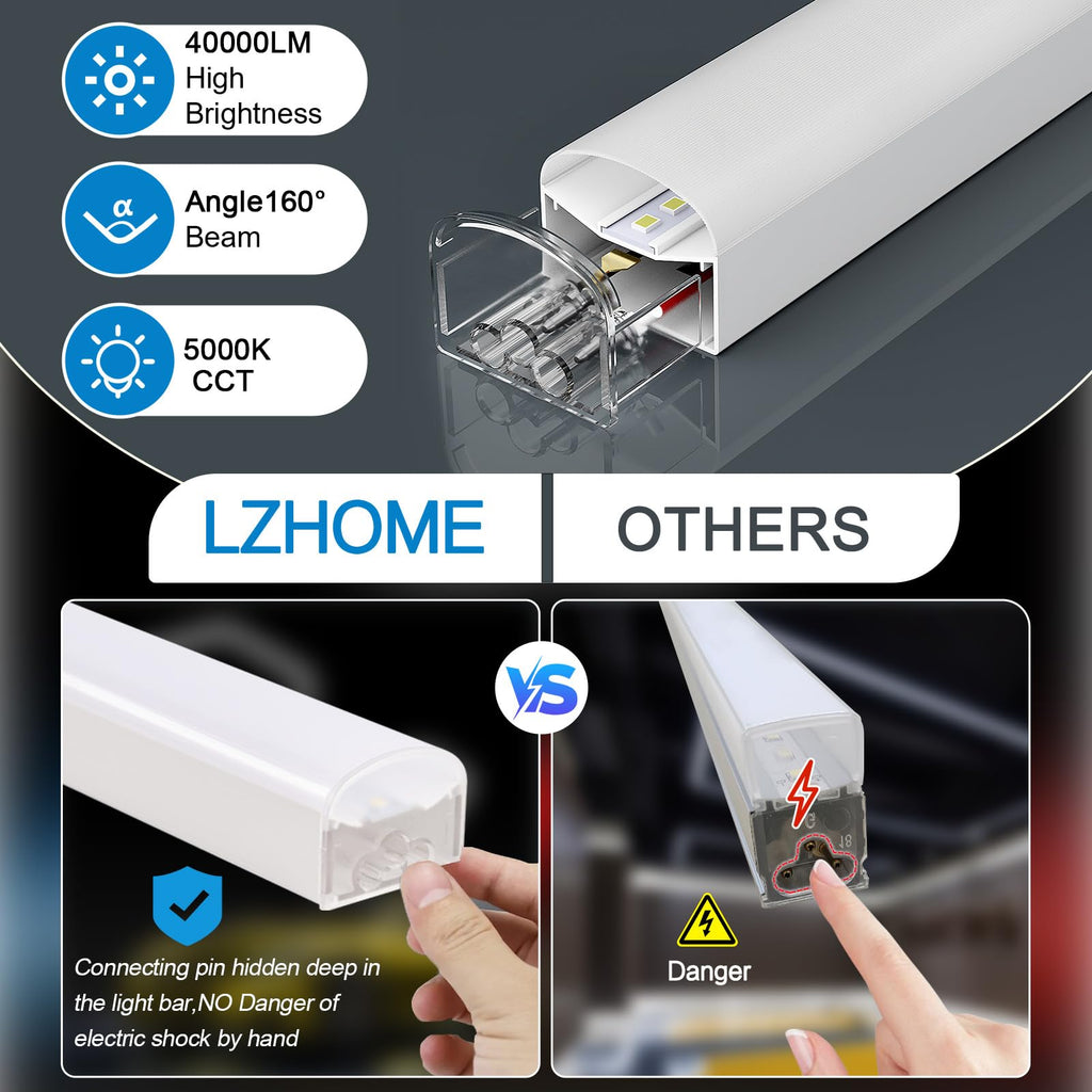 LZHOME LED Hexagon Garage Light: 12700LM Car Detailing Shop Light, DIY Splicing Ceiling & Wall Decor Lights, for Workshop Basement Gym Warehouse Bar Gaming Room