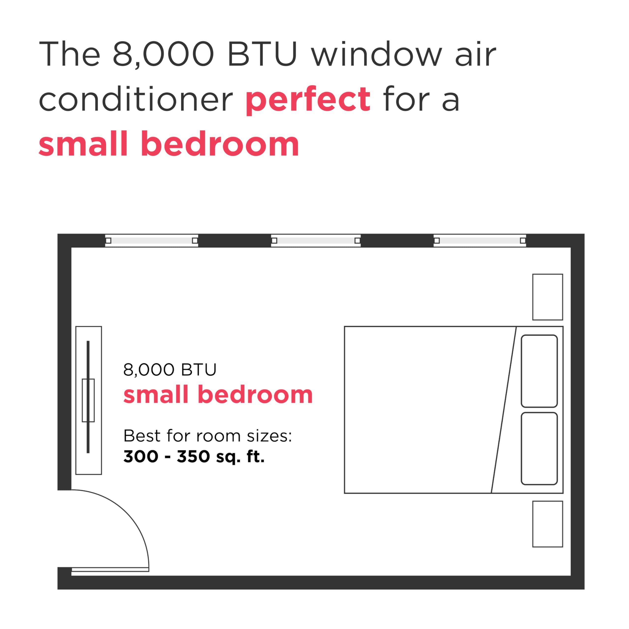 Frigidaire 8,000 BTU Smart Window Air Conditioner with Wi-Fi, Cools Up to 350 Sq. Ft., Remote Control, Quiet Operation, Eco Mode, 3 Fan Speeds, White