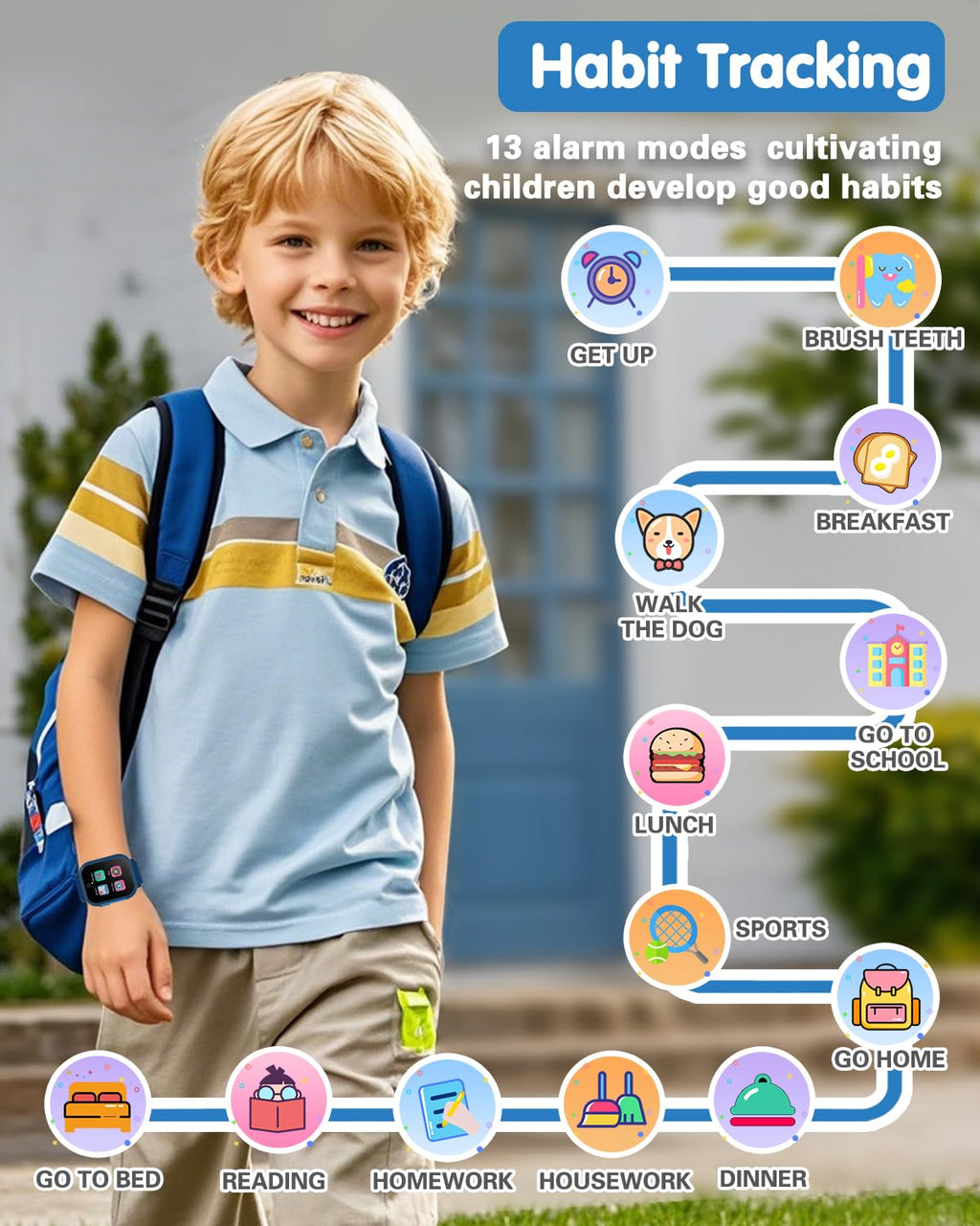 Kids Waterproof Smart Watch Boys Toys Age 5-12 with 32 Games, Dual Camera, Habit Tracking, Music Player, Video, Alarm Clock, HD Touchscreen Watch for Kids Birthday Gift for 3-12 Years Old Boys(Black)