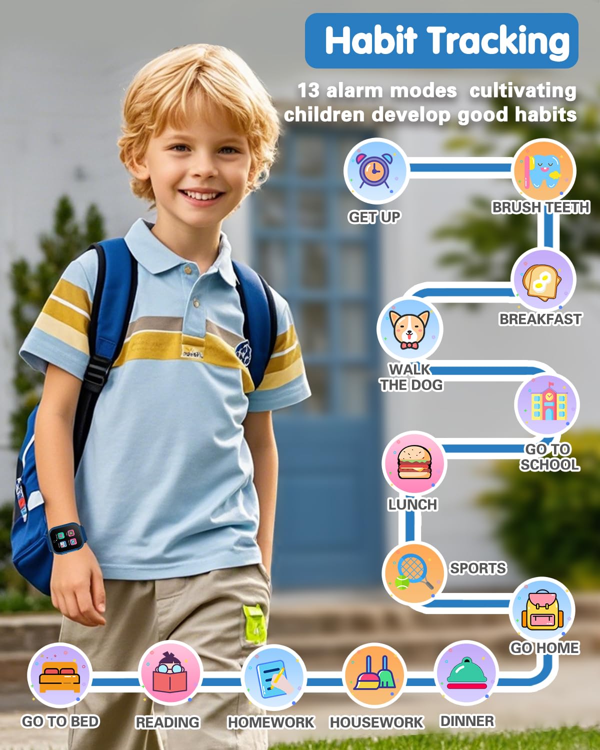 Kids Waterproof Smart Watch Boys Toys Age 5-12 with 32 Games, Dual Camera, Habit Tracking, Music Player, Video, Alarm Clock, HD Touchscreen Watch for Kids Birthday Gift for 3-12 Years Old Boys(Black)