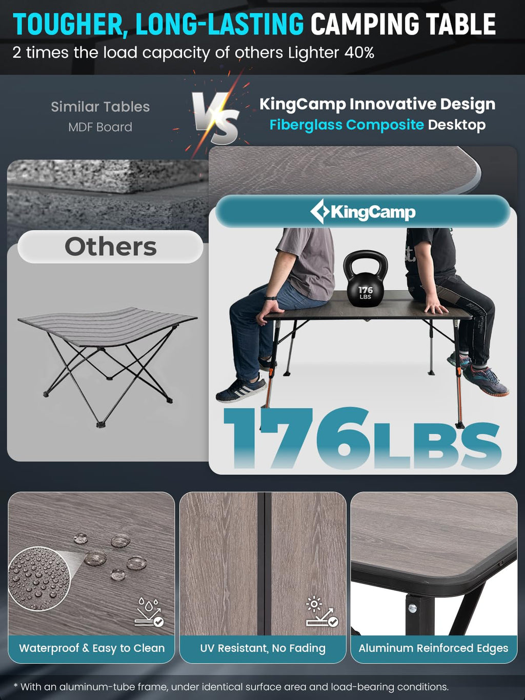 KingCamp Bamboo Folding Table, 4-Fold Camping Adjustable Height Portable Outdoor Lightweight & Compact Table with Aluminum Frame for RV Picnic BBQ Tailgating