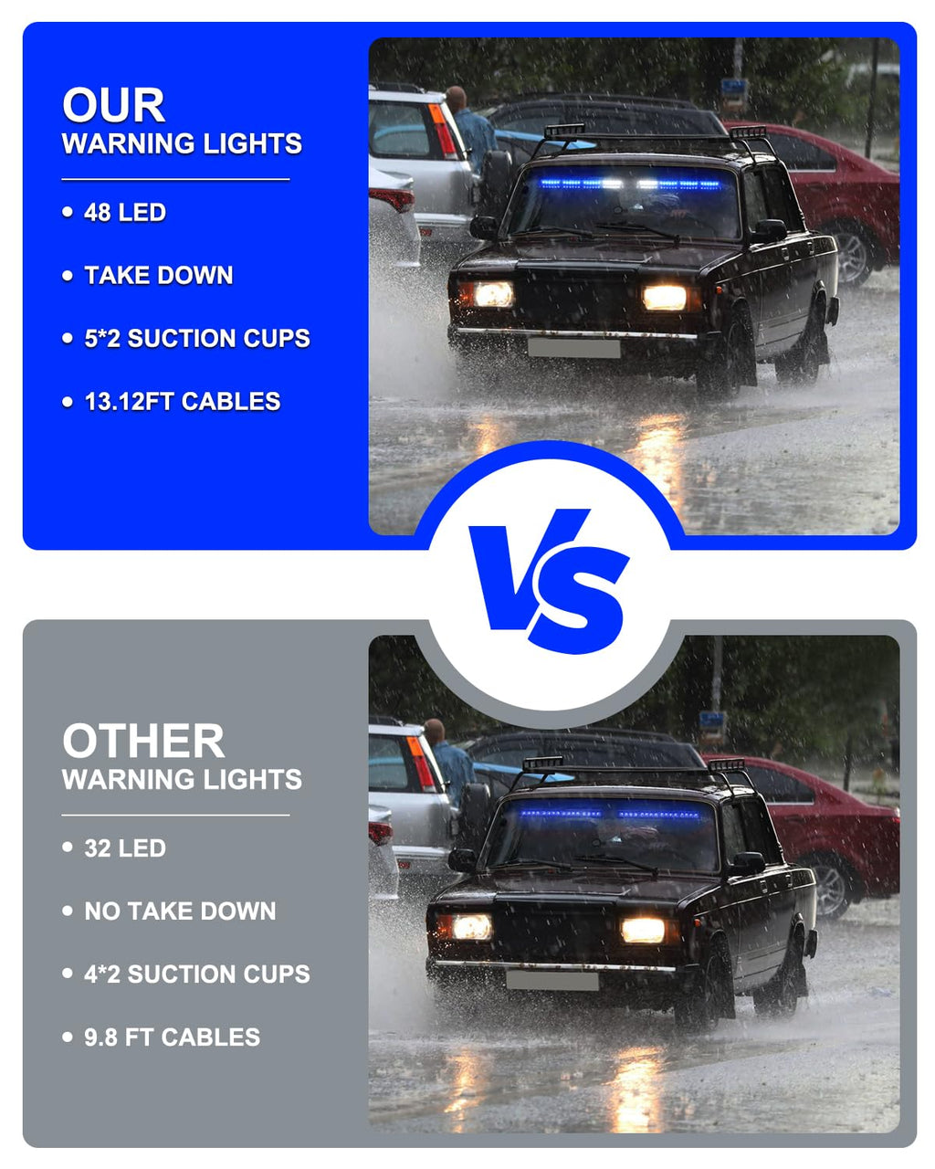 HLauto 604N Emergency Dash Strobe Lights: 2x16.8 inch Amber White Security Light w/Take Down, 48 LED Safety Flashing Warning Hazard Interior Windshield Light Bar for Truck Vehicle