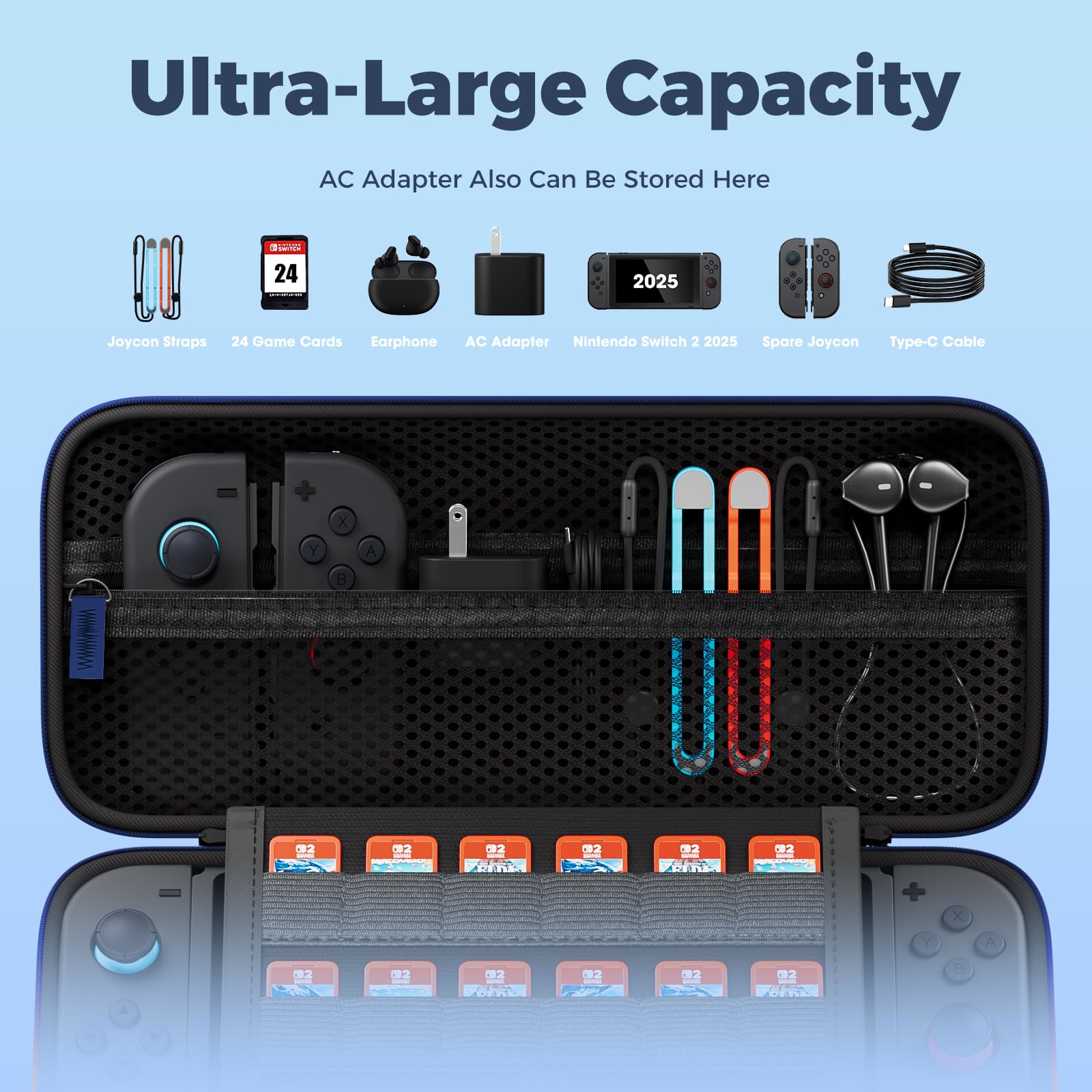ProCase Carrying Case for Nintendo Switch 2 (2025) with 24 Game Card Slots, Hard Portable Travel Case Storage Bag Protective Pouch for 2025 Nintendo Switch 2 Console AC Adapter & Accessories -Black,L
