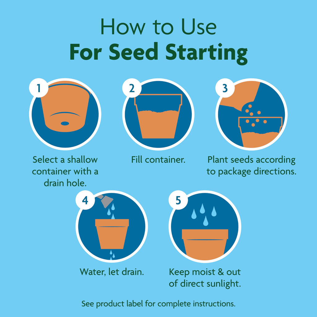 Miracle-Gro Seed Starting Potting Mix, 8 qt.
