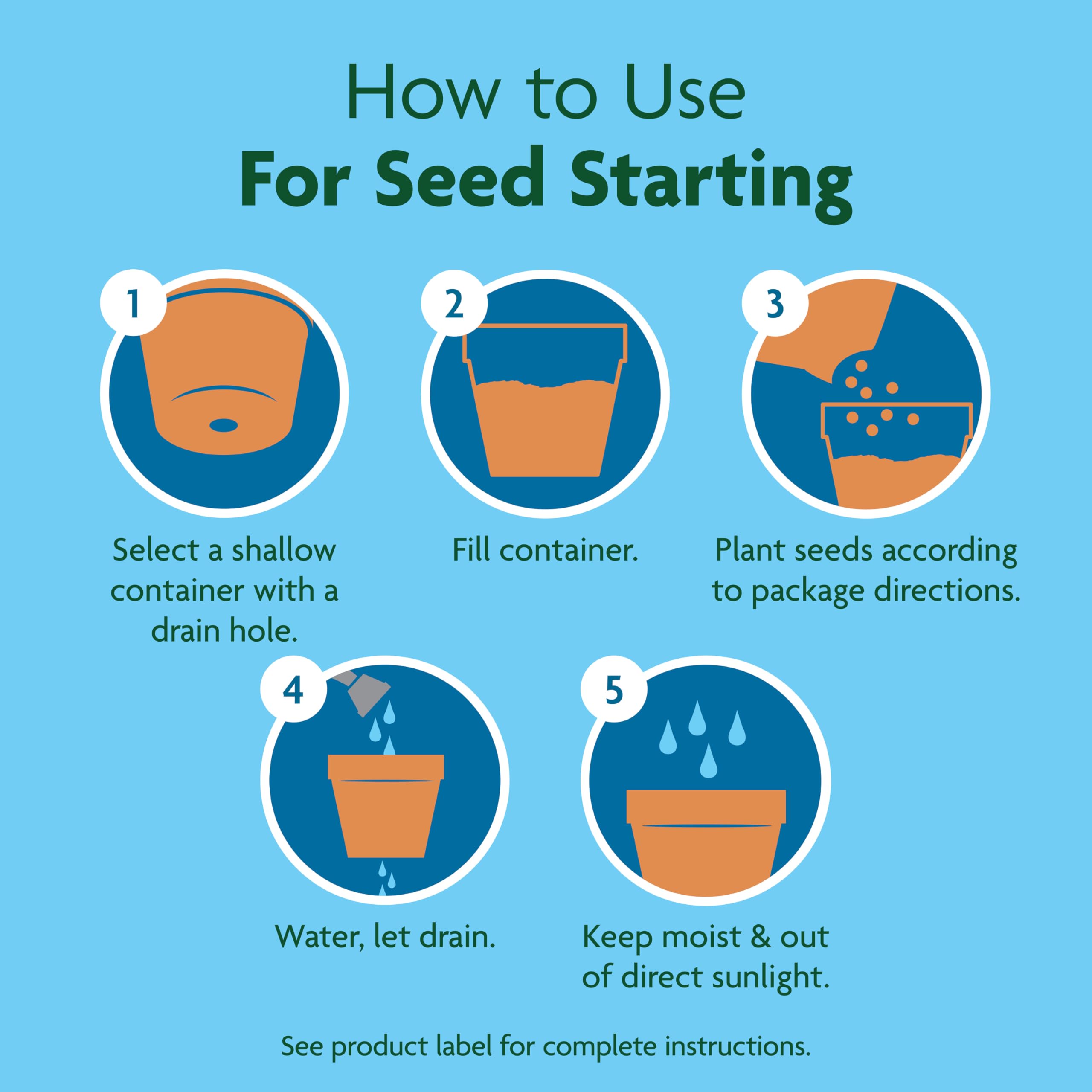 Miracle-Gro Seed Starting Potting Mix, 8 qt.