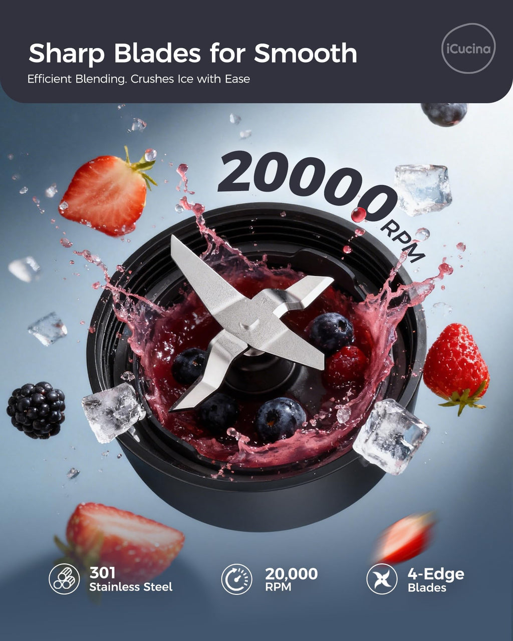 iCucina Smoothie Blender, Personal Blender for Shakes and Smoothies, 700W Pulse Technology Single Serve Blenders with 2 x 28oz Protable Cups for Ice Crush, Frozen Fruit Drinks