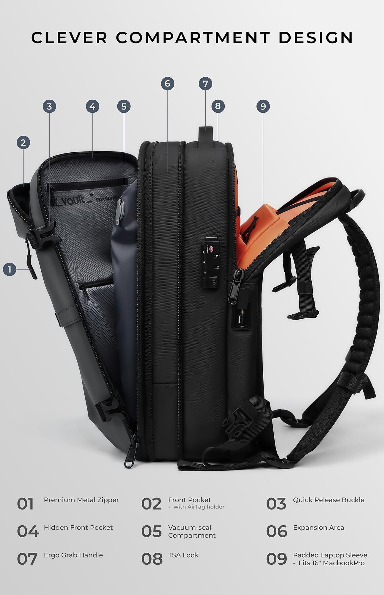 AirVault Vacuum Seal Travel Backpack 60L with Expandable HyperSeal Air Compression Vacuum System Water Resistant TSA Lock (Vacuum Pump Included, Black, 60L)