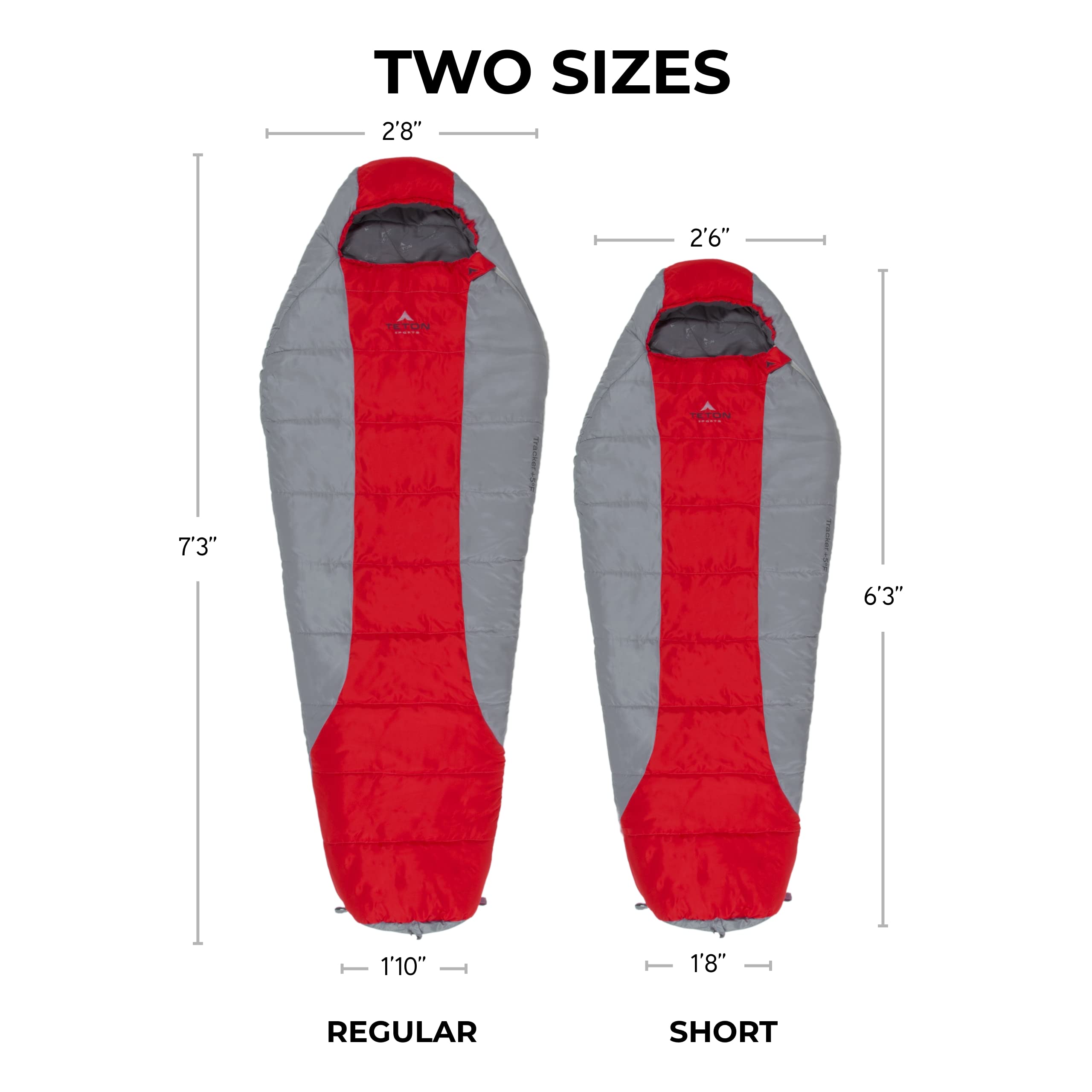Teton 20F and 5F Degree Sleeping Bag; Lightweight, Warm Weather Mummy Sleeping Bags for Adults and Kids, Camping, Backpacking, Hiking