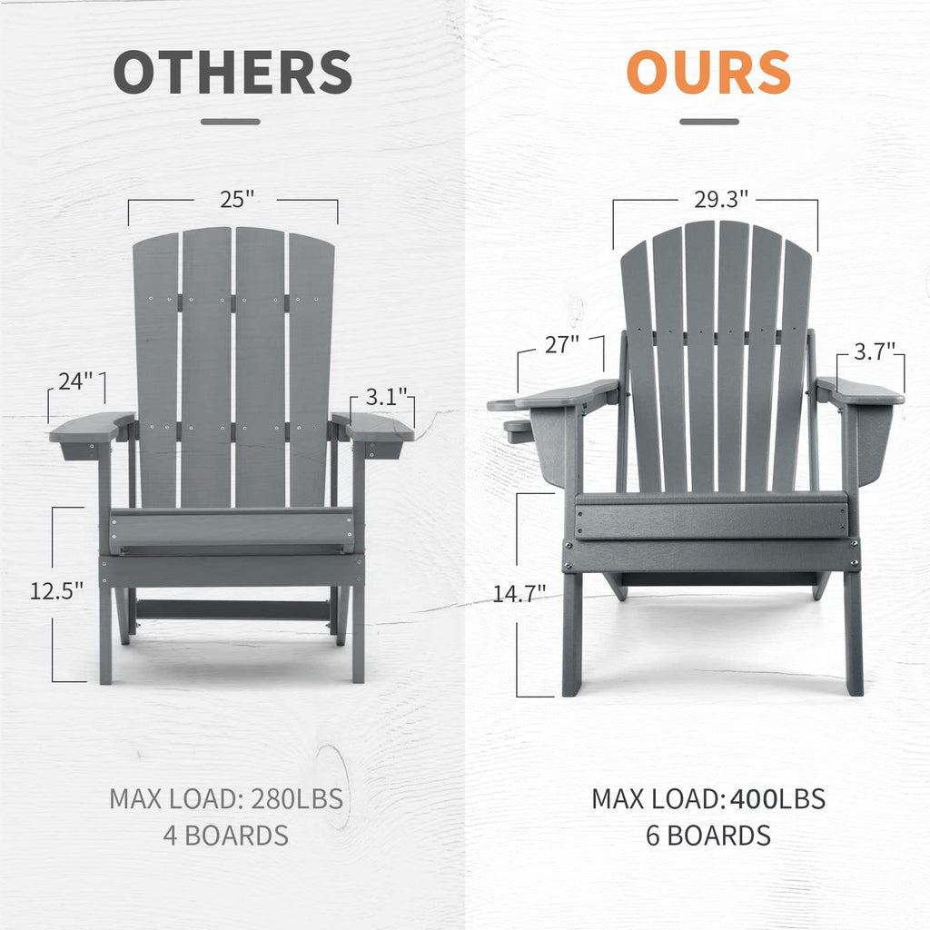 FUNBERRY Folding Adirondack Chair, Fire Pit Chairs with Cup Holder | HDPE All Weather, Quick-Folding, No Rot or Rust or Crack, UV Fade Shield, 400LBS Weight Capacity, Easy-Clean for Outside